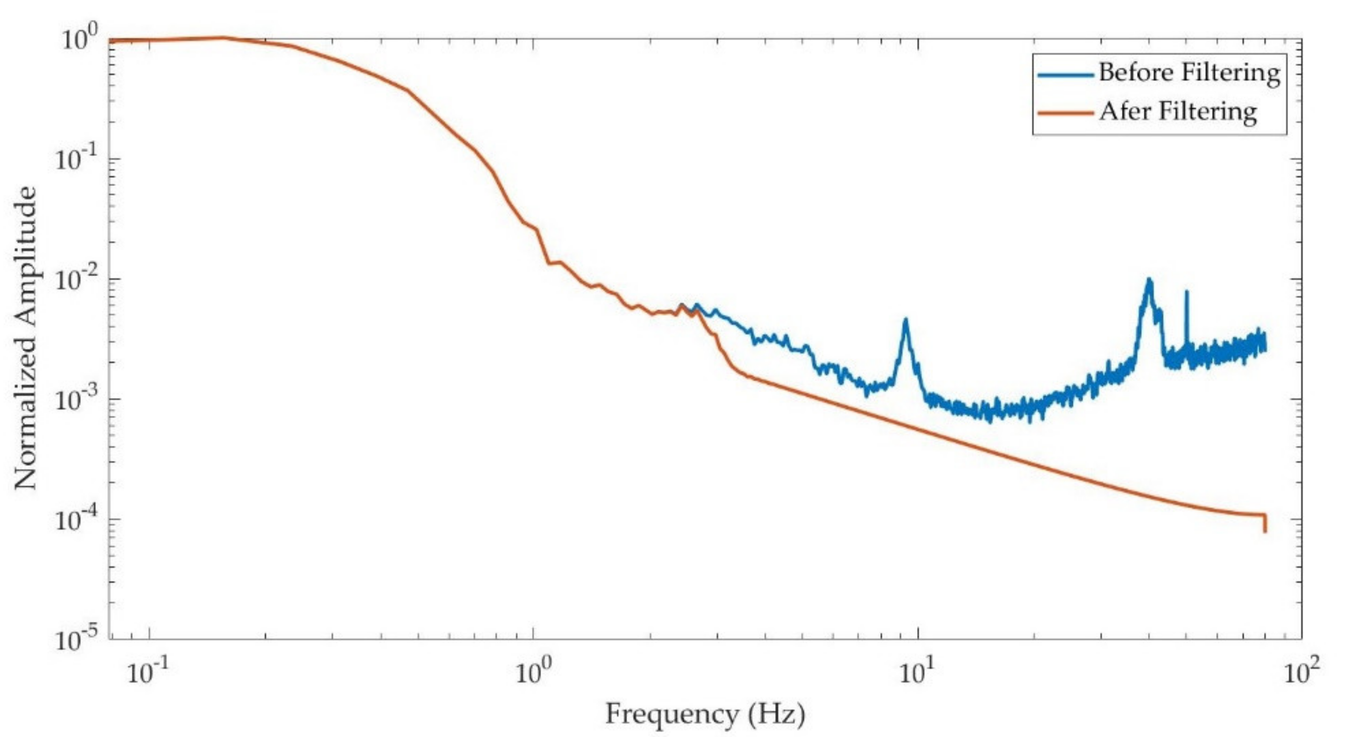 Remotesensing 13 02343 g003