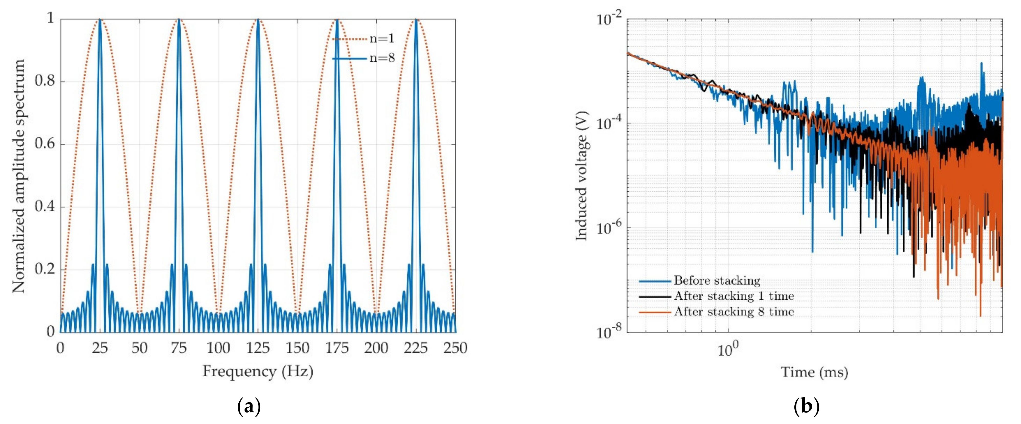 Remotesensing 13 02343 g006