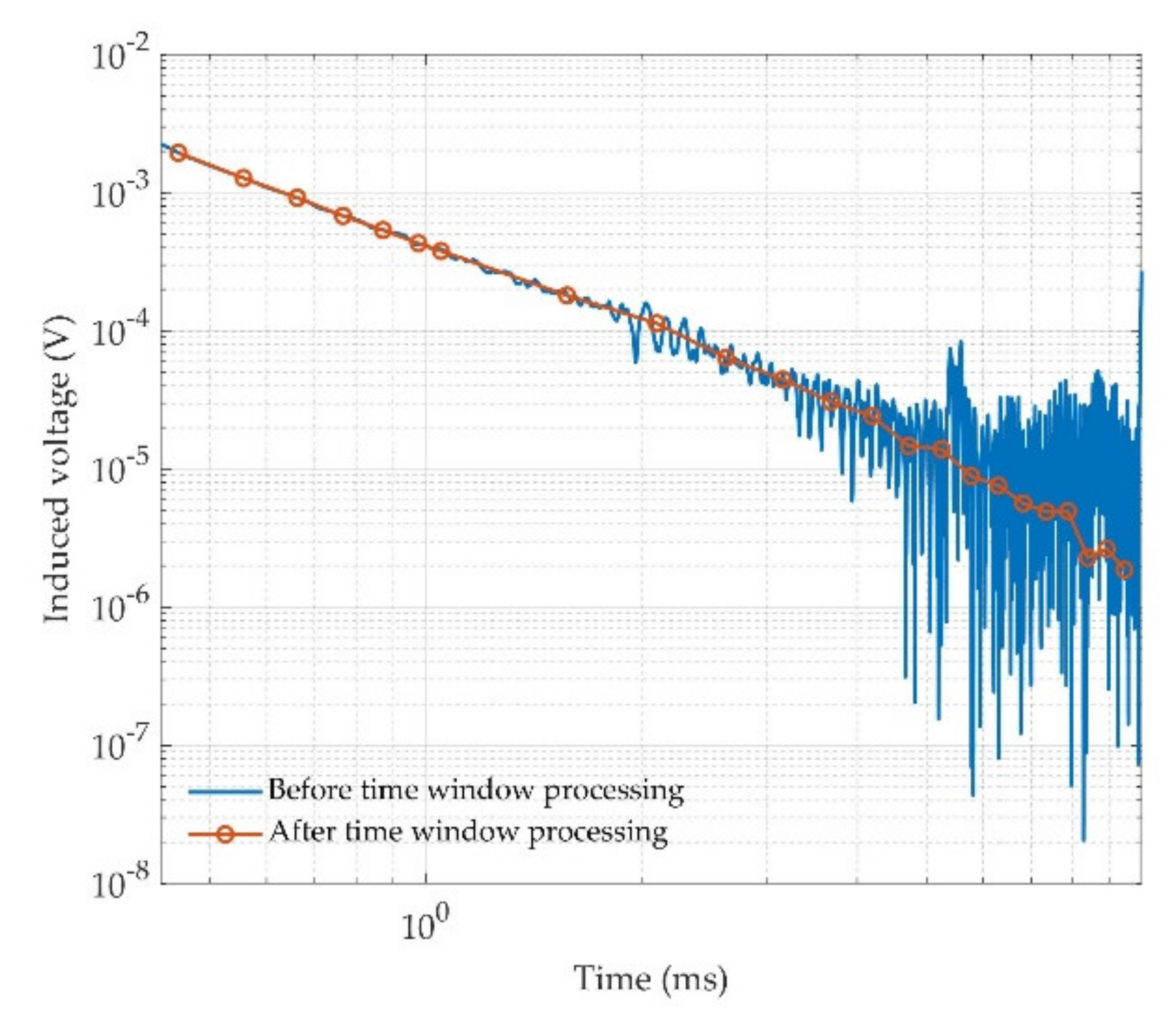 Remotesensing 13 02343 g007