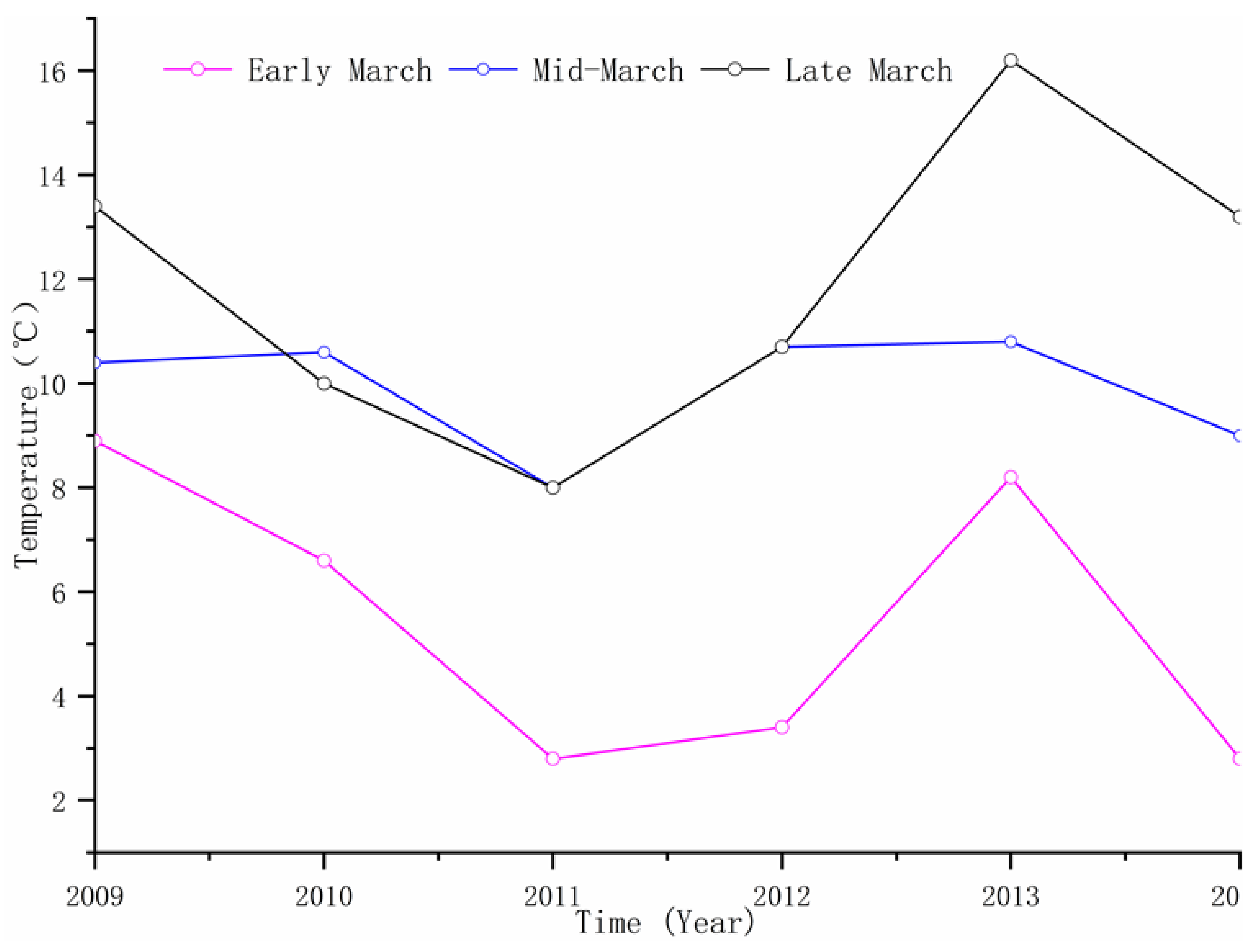 Remotesensing 13 02345 g008 Remotesensing 13 02345 g008