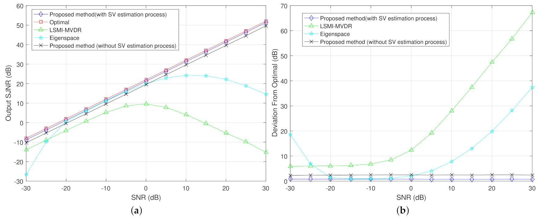Remotesensing 13 02346 g006 Remotesensing 13 02346 g006