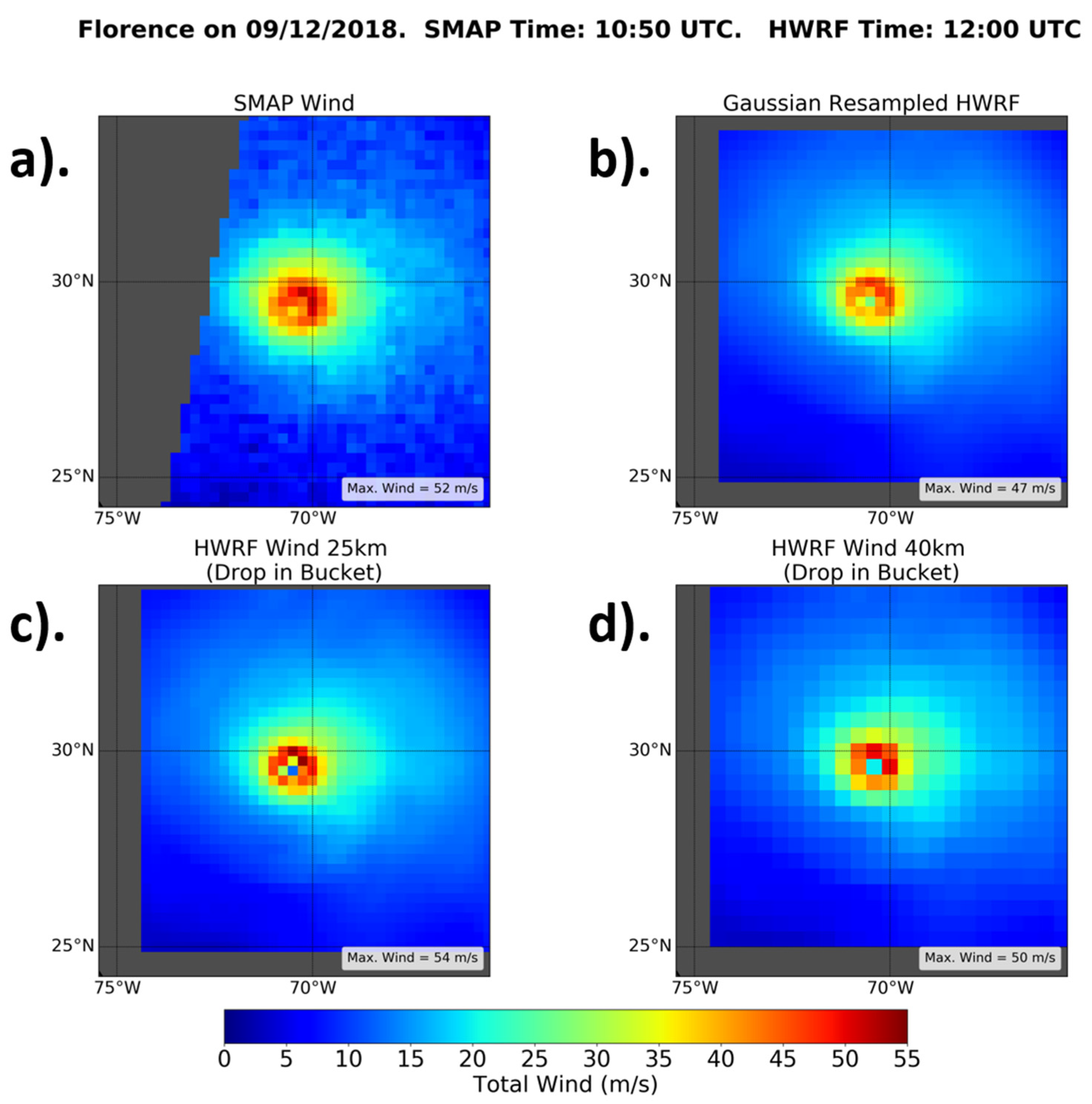 Remote Sensing Free Full Text Tropical Cyclone Winds From Windsat Amsr2 And Smap Comparison With The Hwrf Model Html