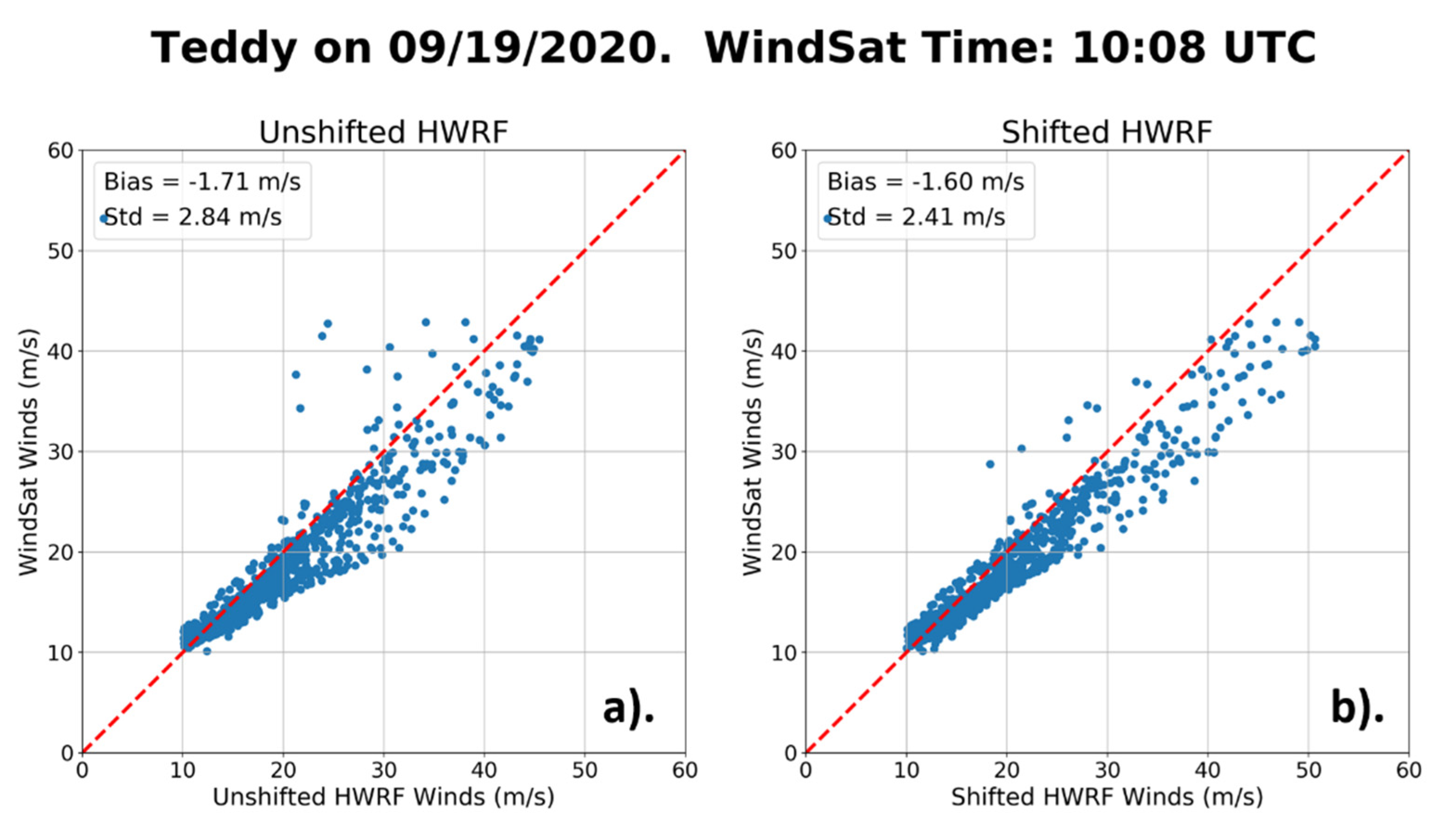 Remotesensing 13 02347 g011 Remotesensing 13 02347 g011