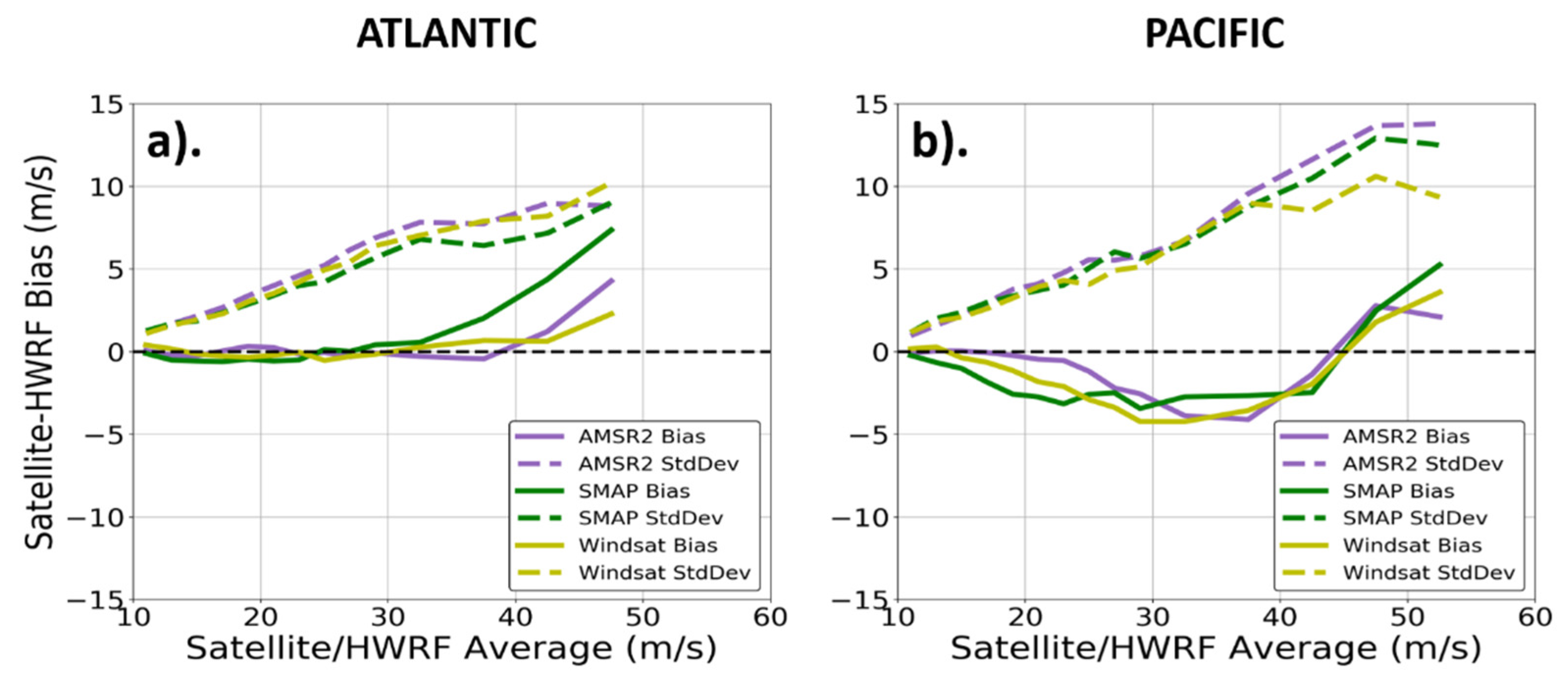 Remotesensing 13 02347 g014 Remotesensing 13 02347 g014