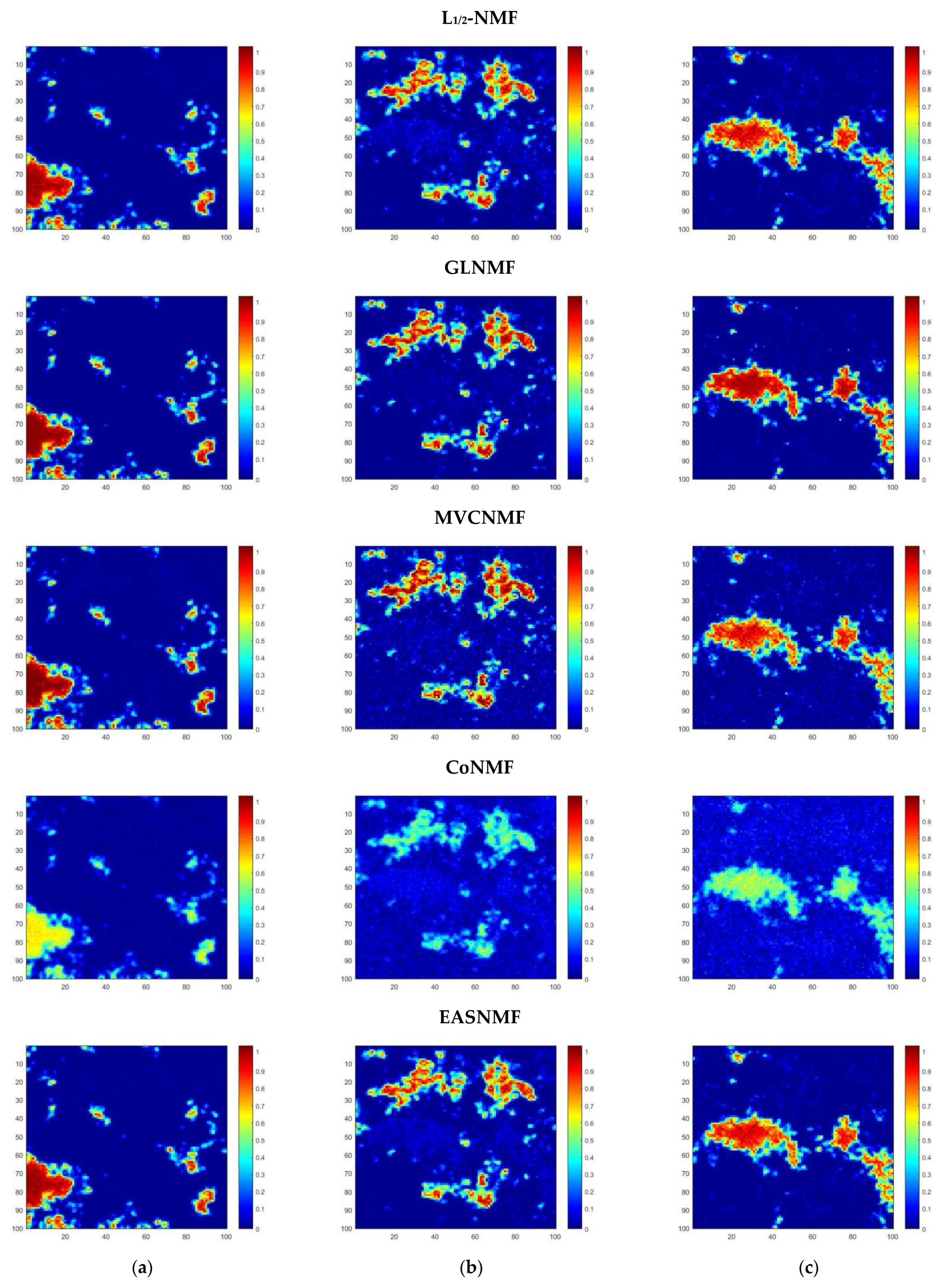 Remotesensing 13 02348 g007