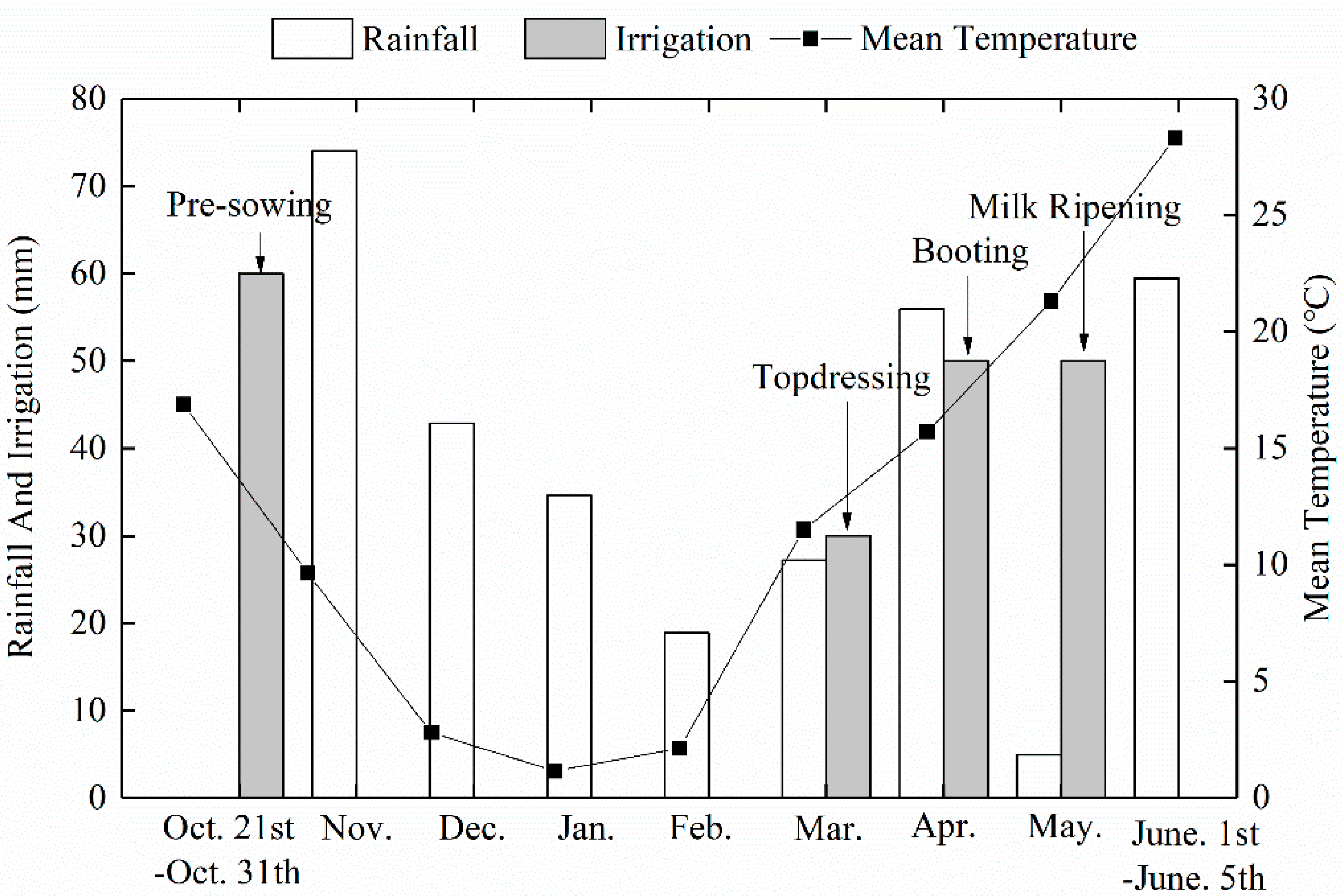 Remotesensing 13 02349 g003 Remotesensing 13 02349 g003