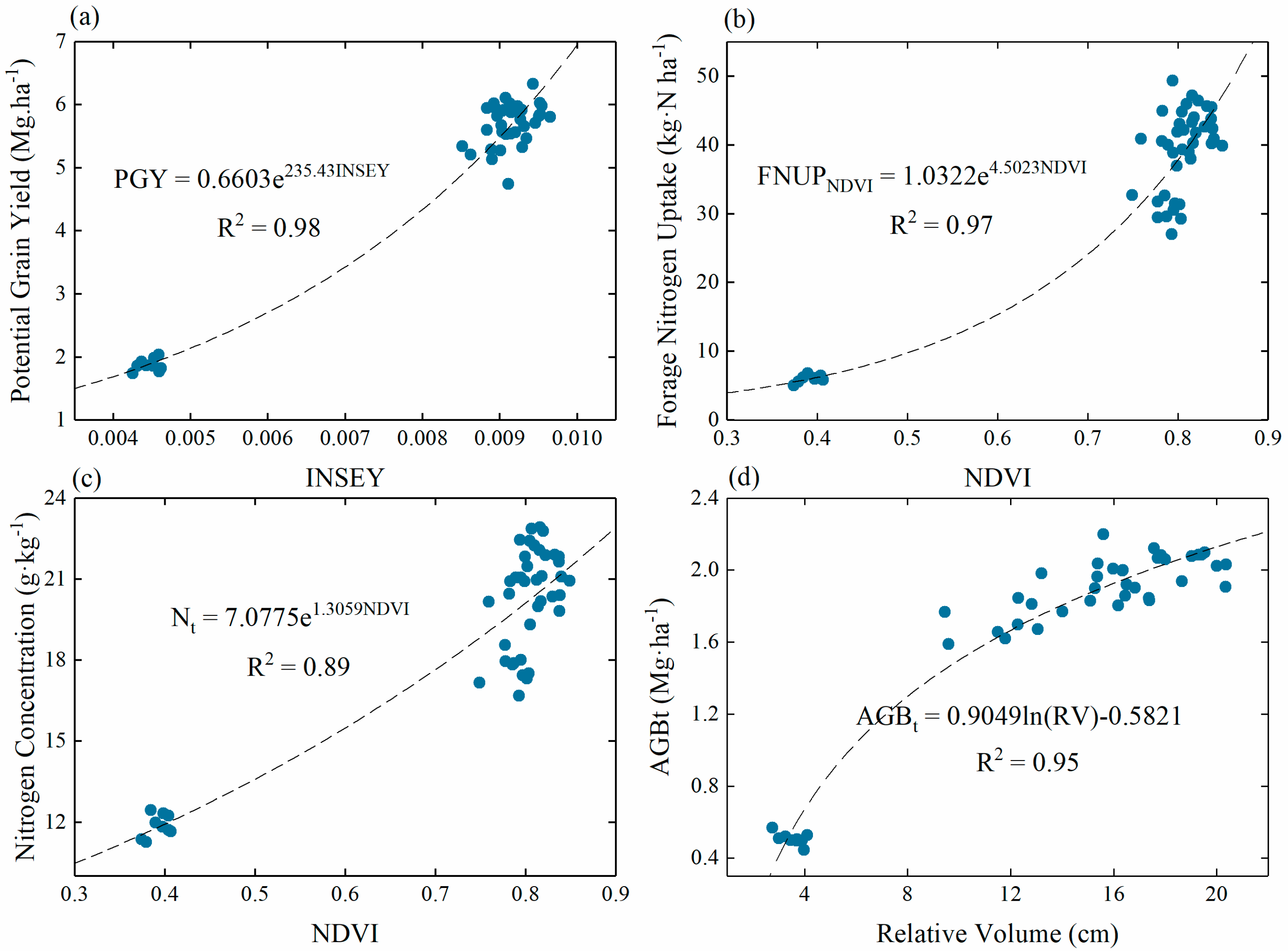 Remotesensing 13 02349 g005 Remotesensing 13 02349 g005