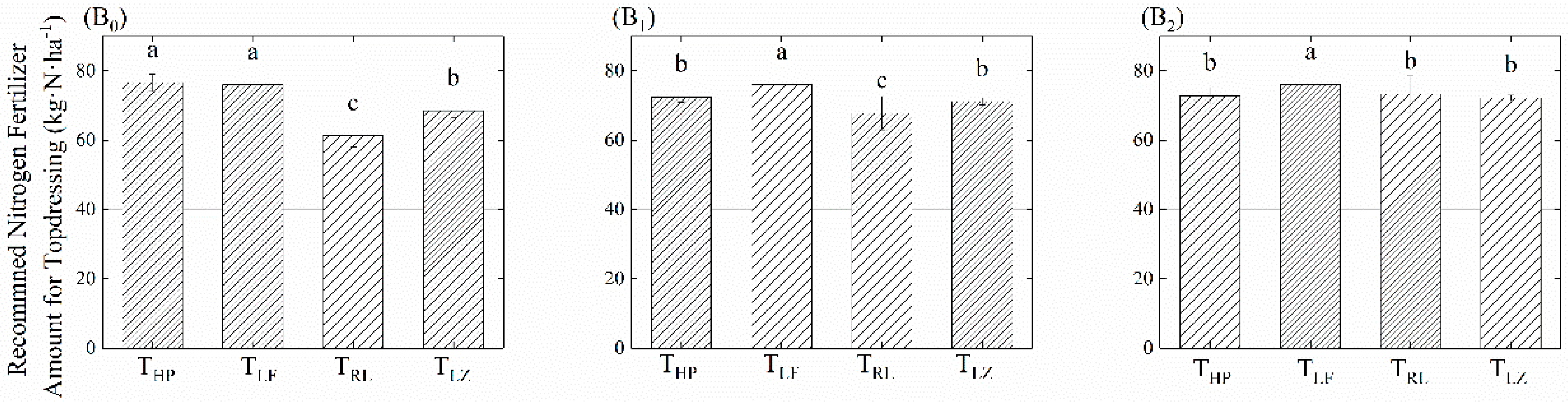 Remotesensing 13 02349 g007 Remotesensing 13 02349 g007