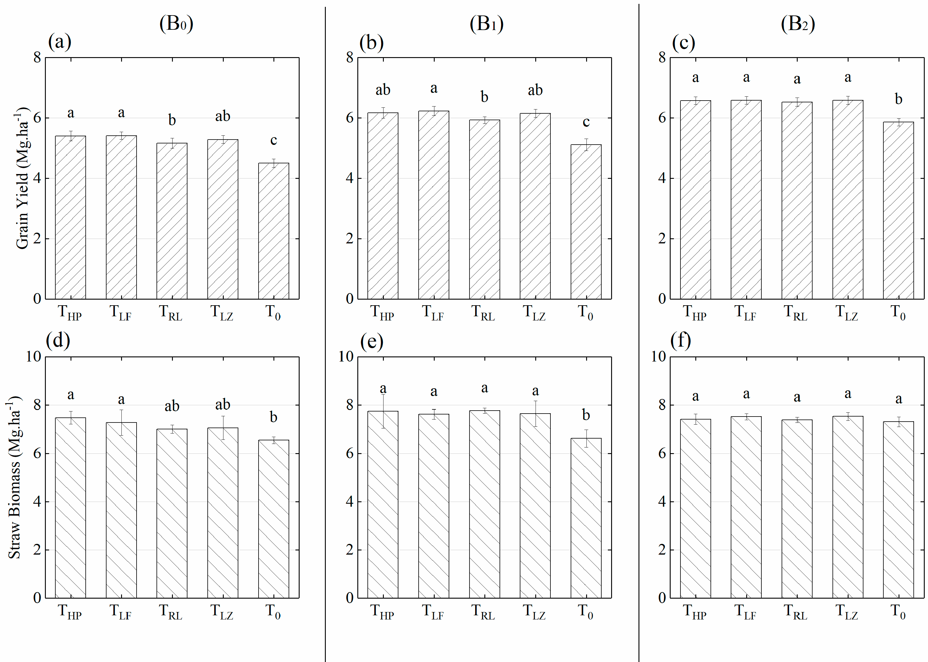 Remotesensing 13 02349 g009 Remotesensing 13 02349 g009