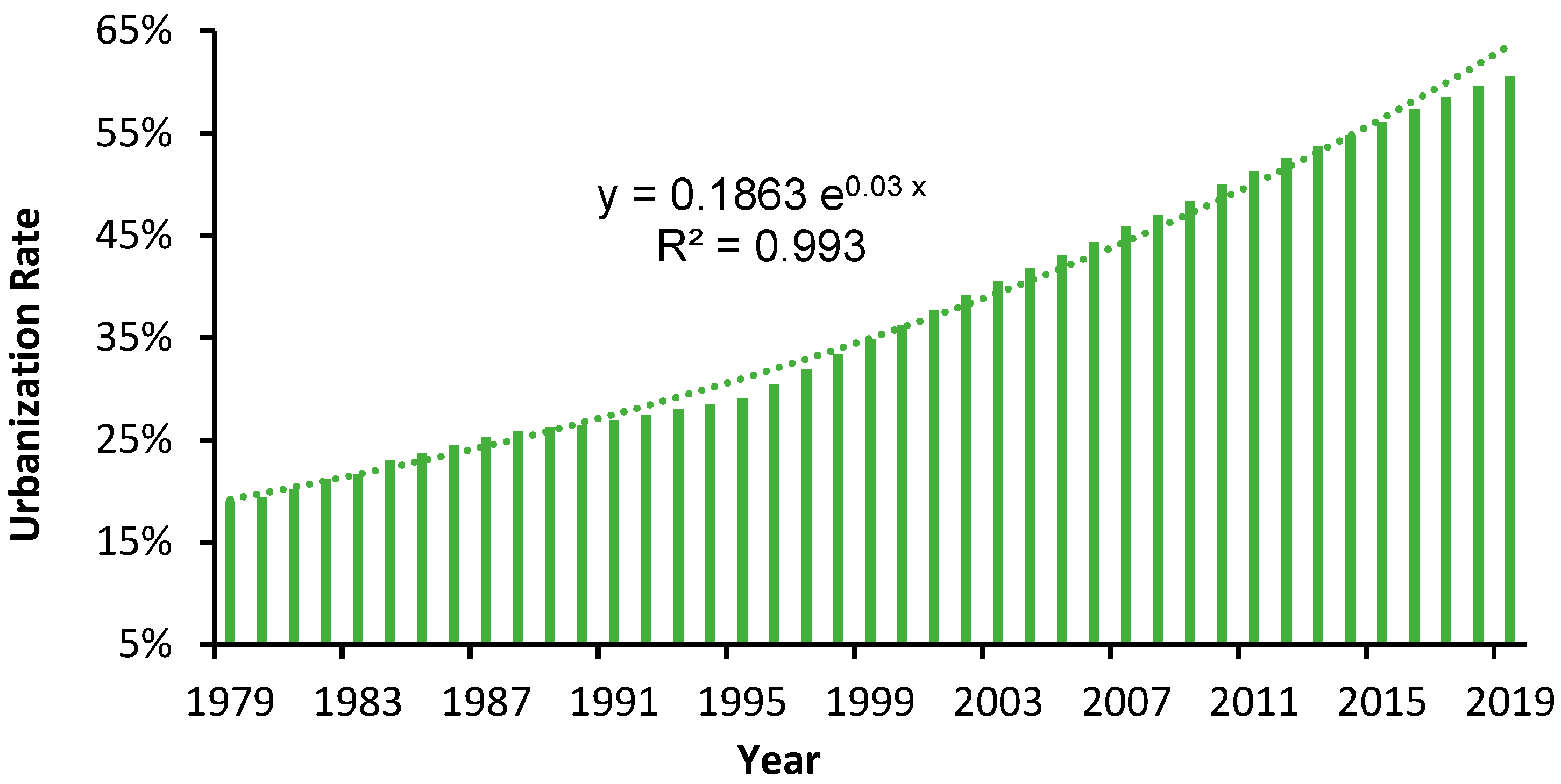 Remotesensing 13 02350 g001 Remotesensing 13 02350 g001