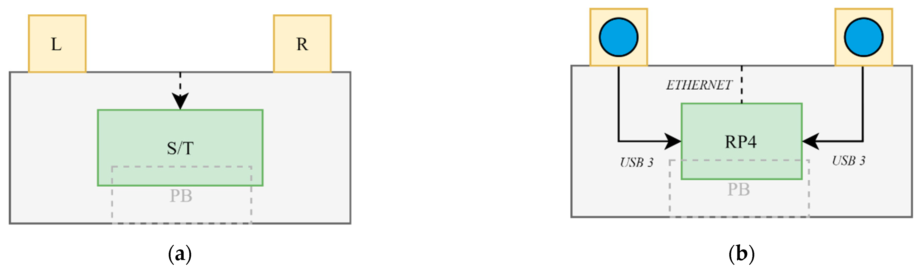 Remotesensing 13 02351 g002