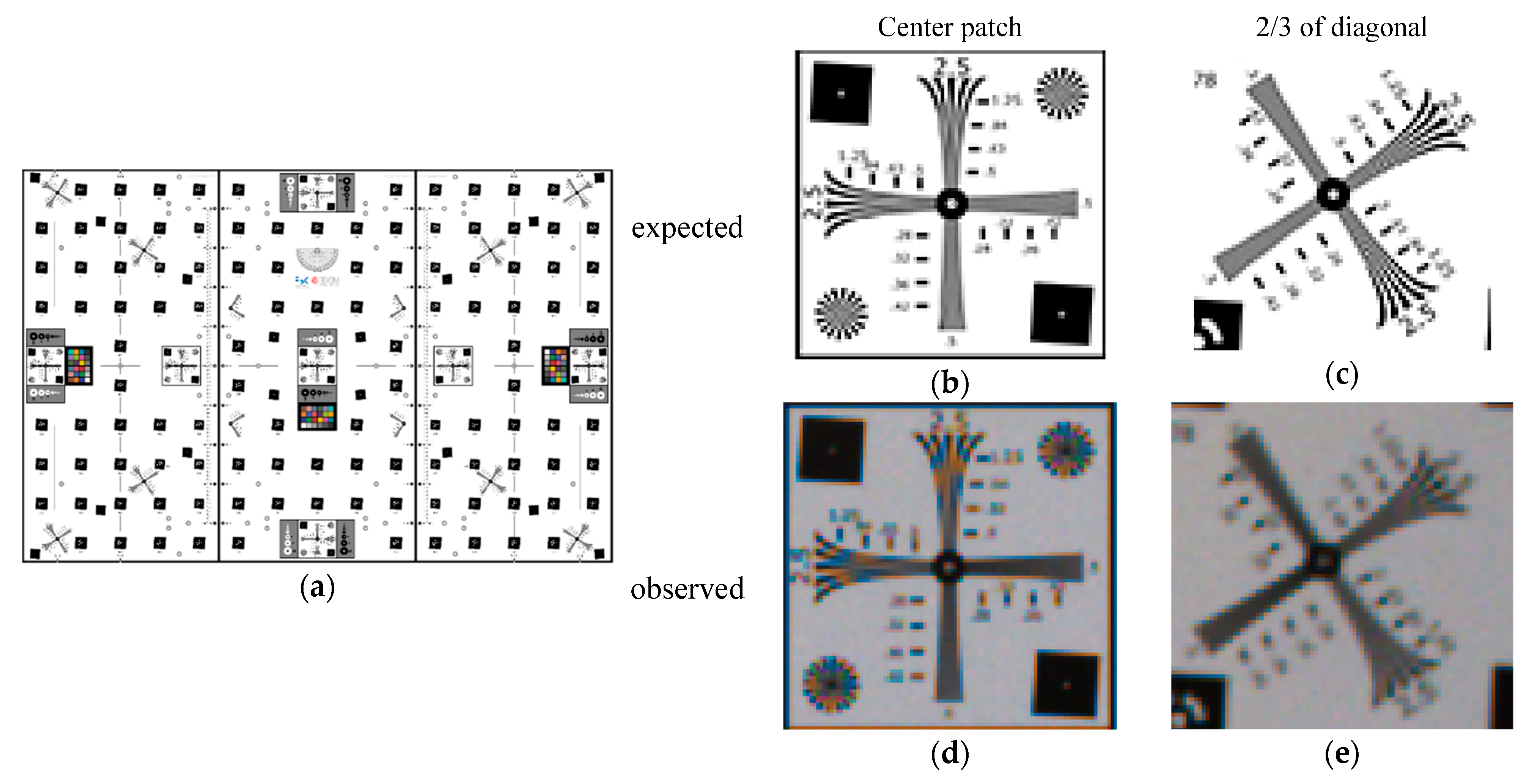 Remotesensing 13 02351 g006