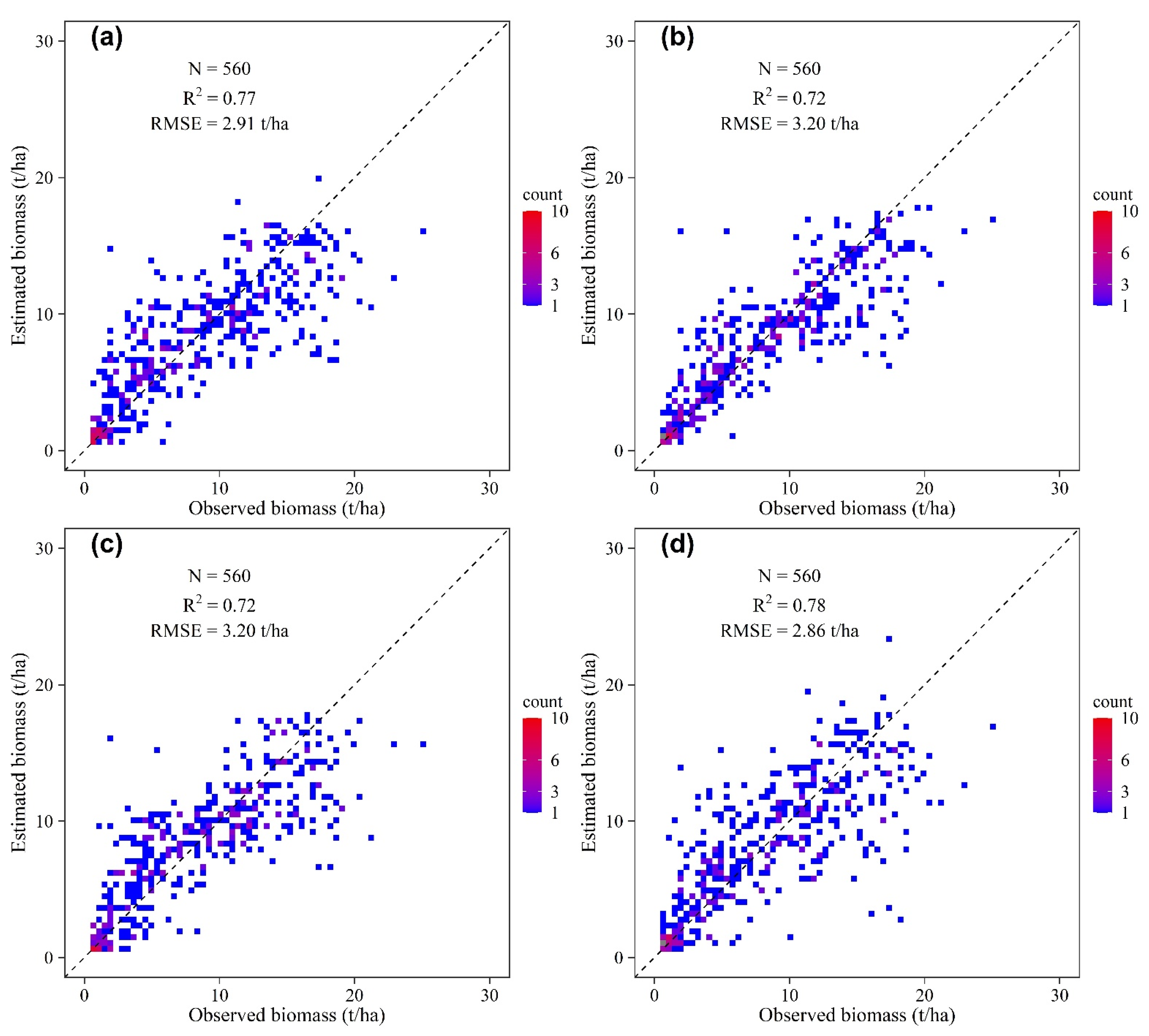 Remotesensing 13 02352 g004 Remotesensing 13 02352 g004