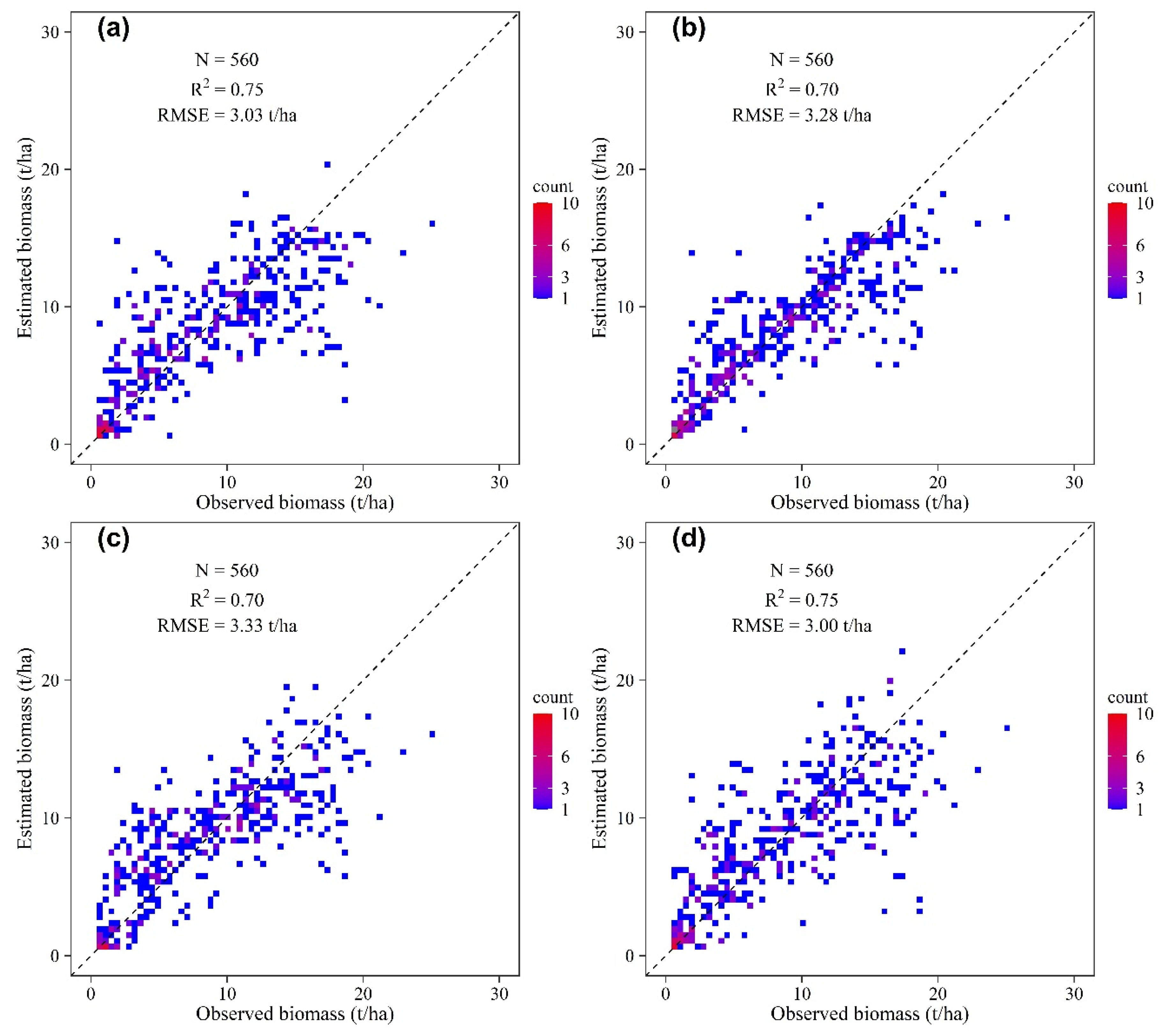 Remotesensing 13 02352 g010 Remotesensing 13 02352 g010