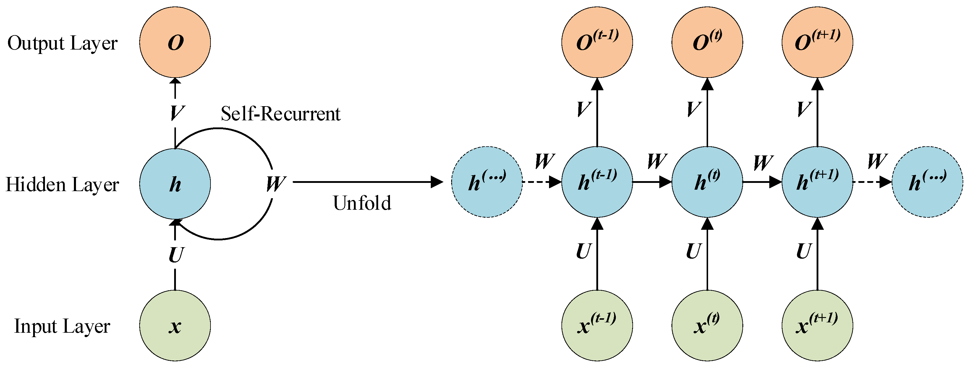 Remotesensing 13 02353 g001