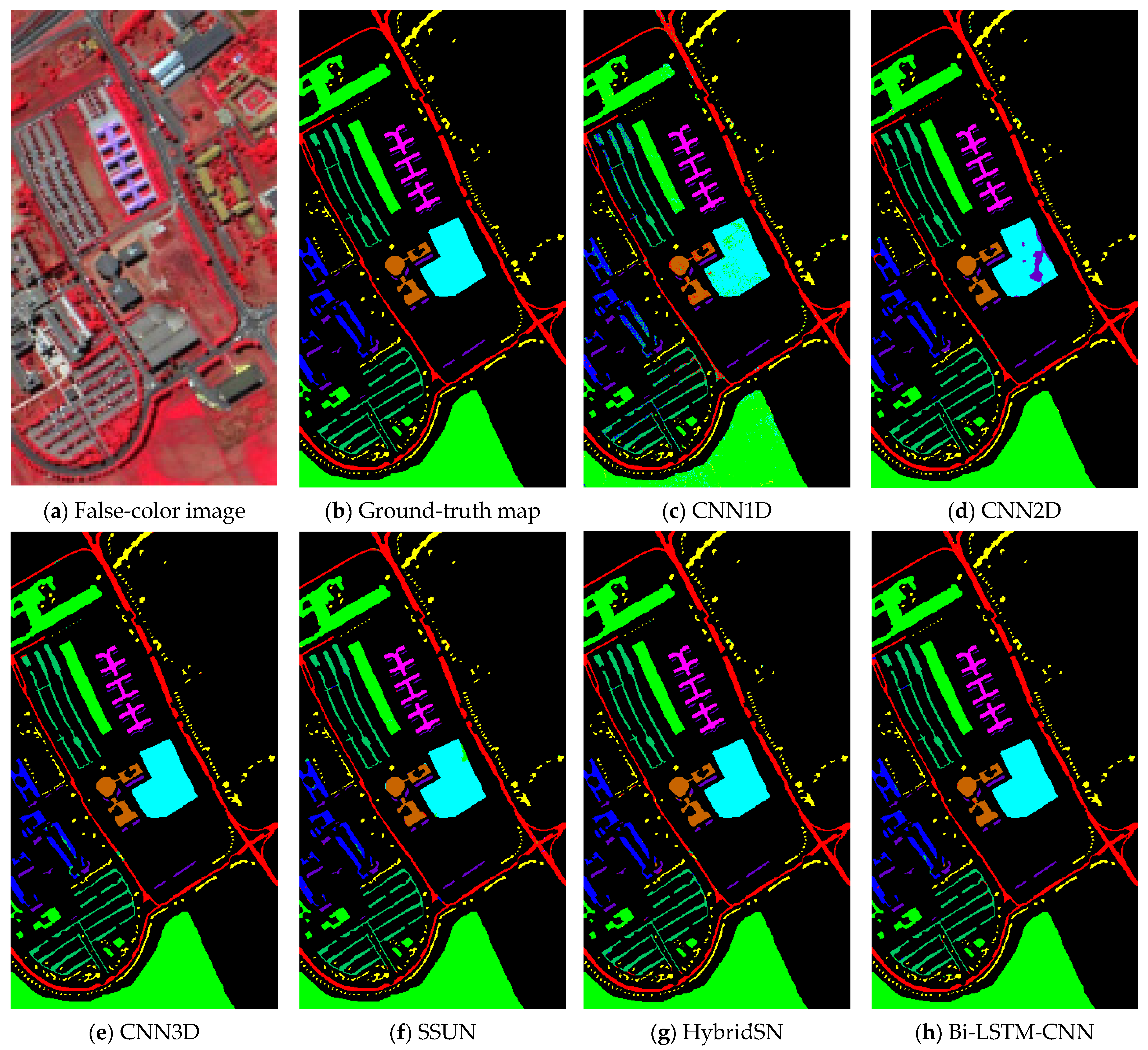 Remotesensing 13 02353 g008