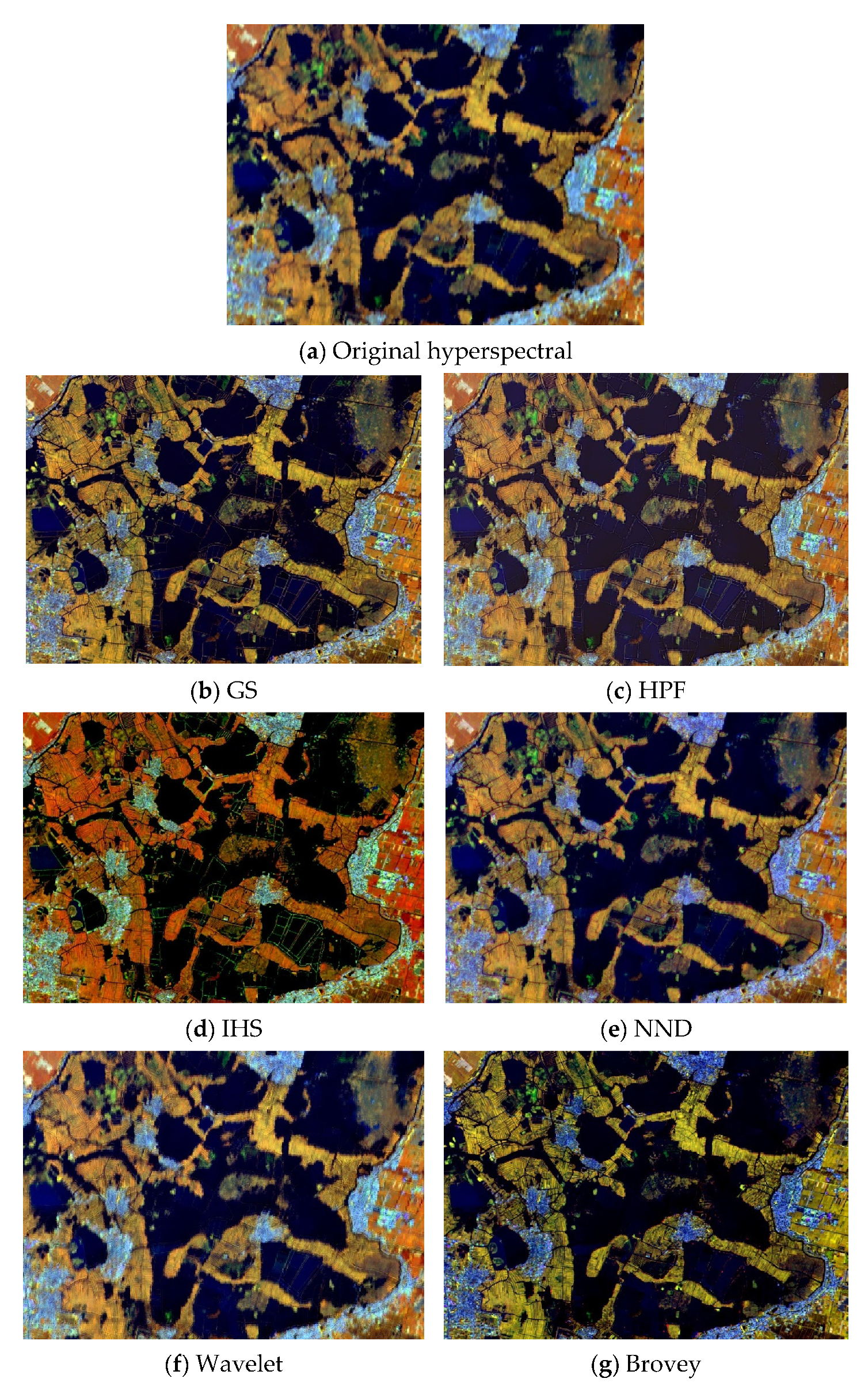 Remotesensing 13 02354 g007