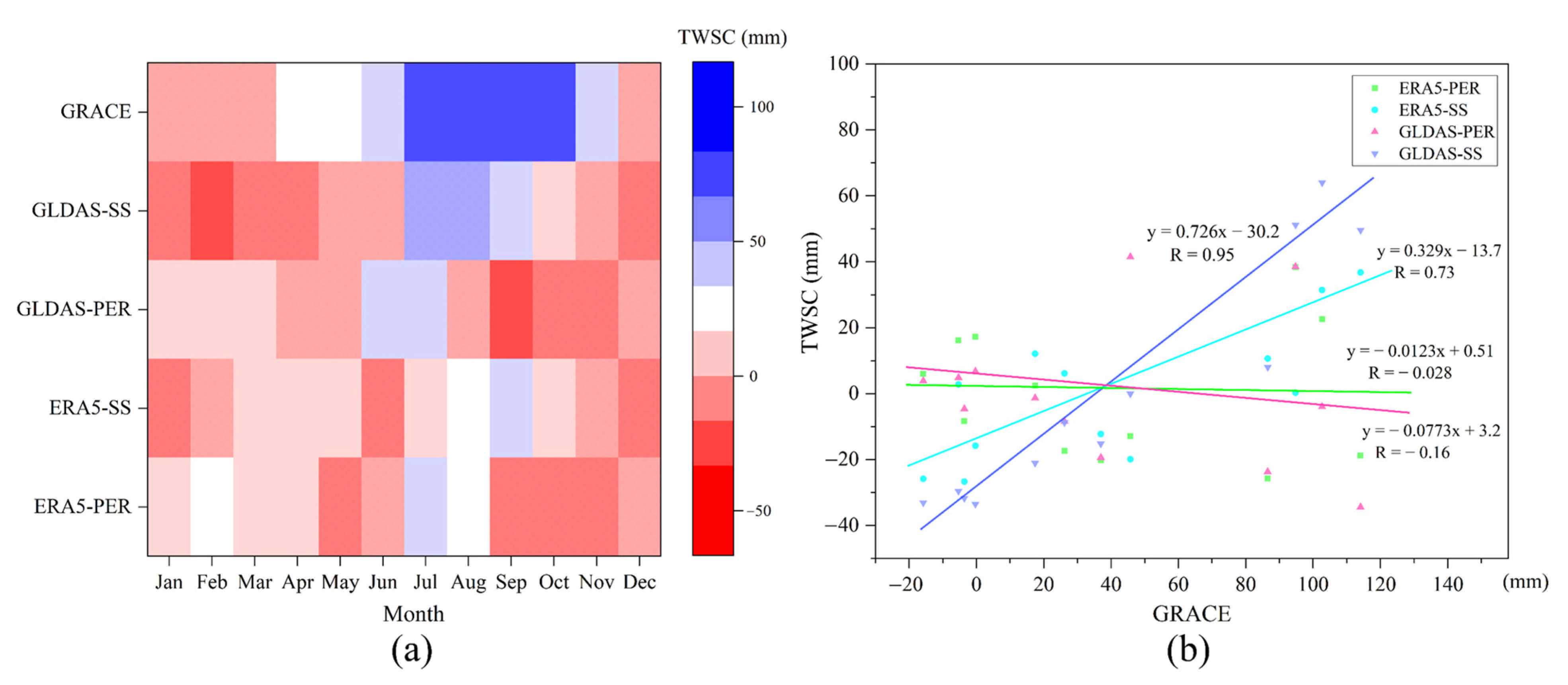 Remotesensing 13 02356 g003 Remotesensing 13 02356 g003