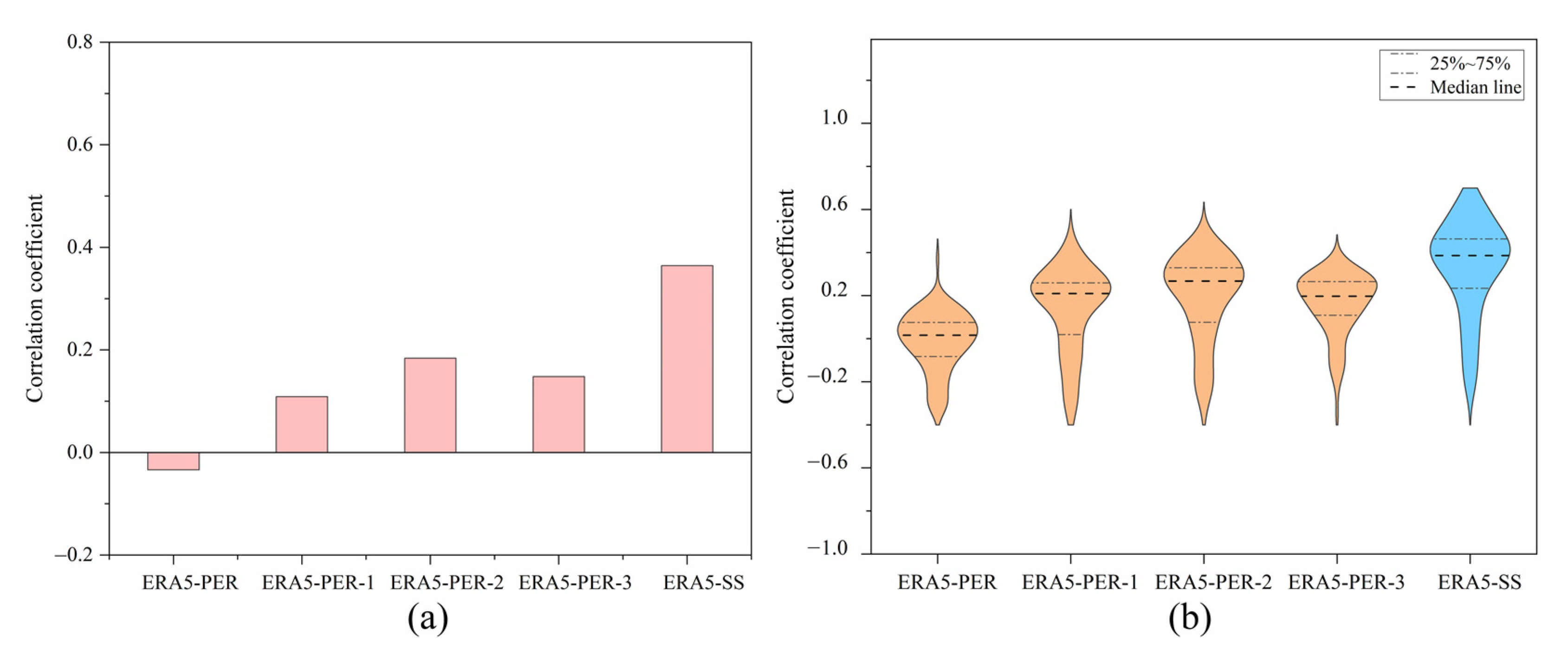 Remotesensing 13 02356 g009 Remotesensing 13 02356 g009