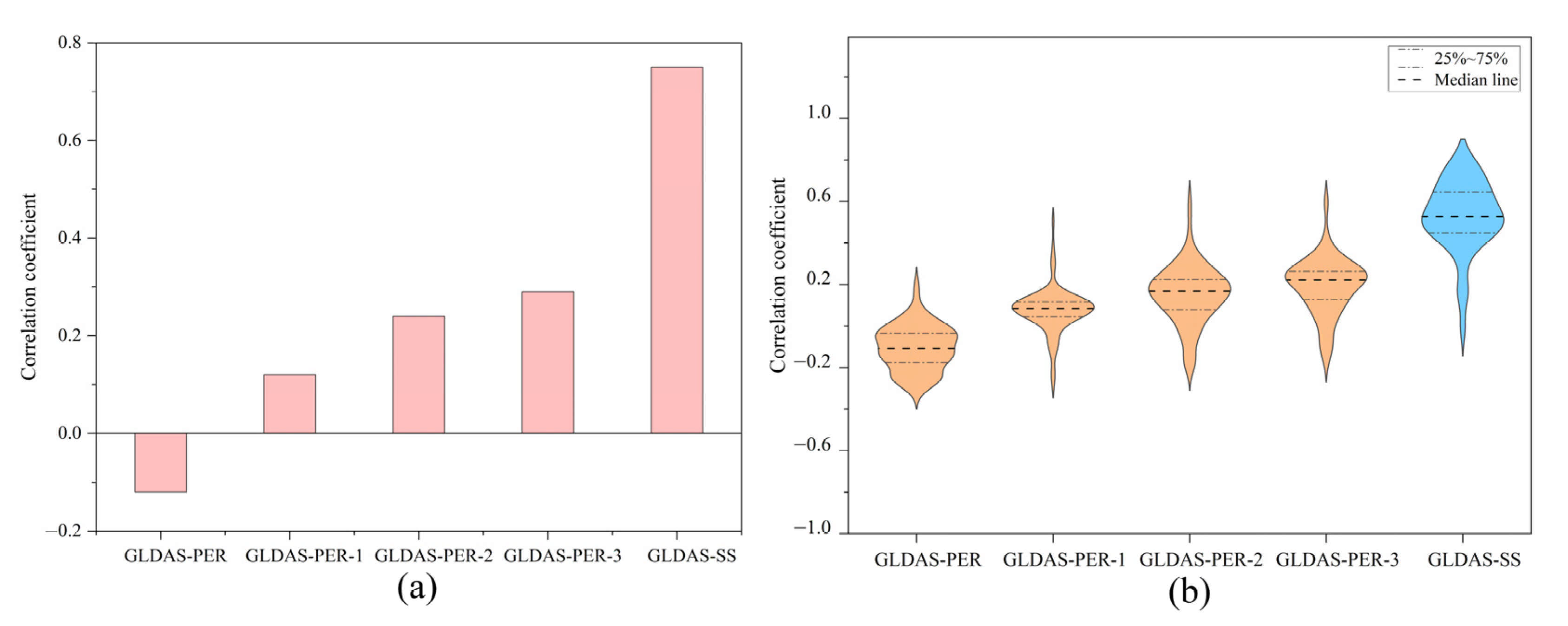Remotesensing 13 02356 g010 Remotesensing 13 02356 g010