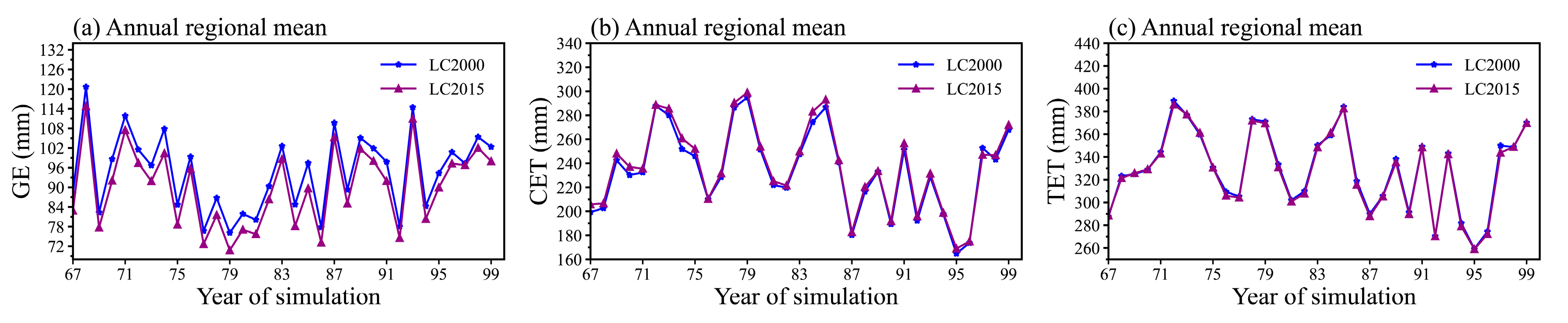 Remotesensing 13 02358 g005 Remotesensing 13 02358 g005