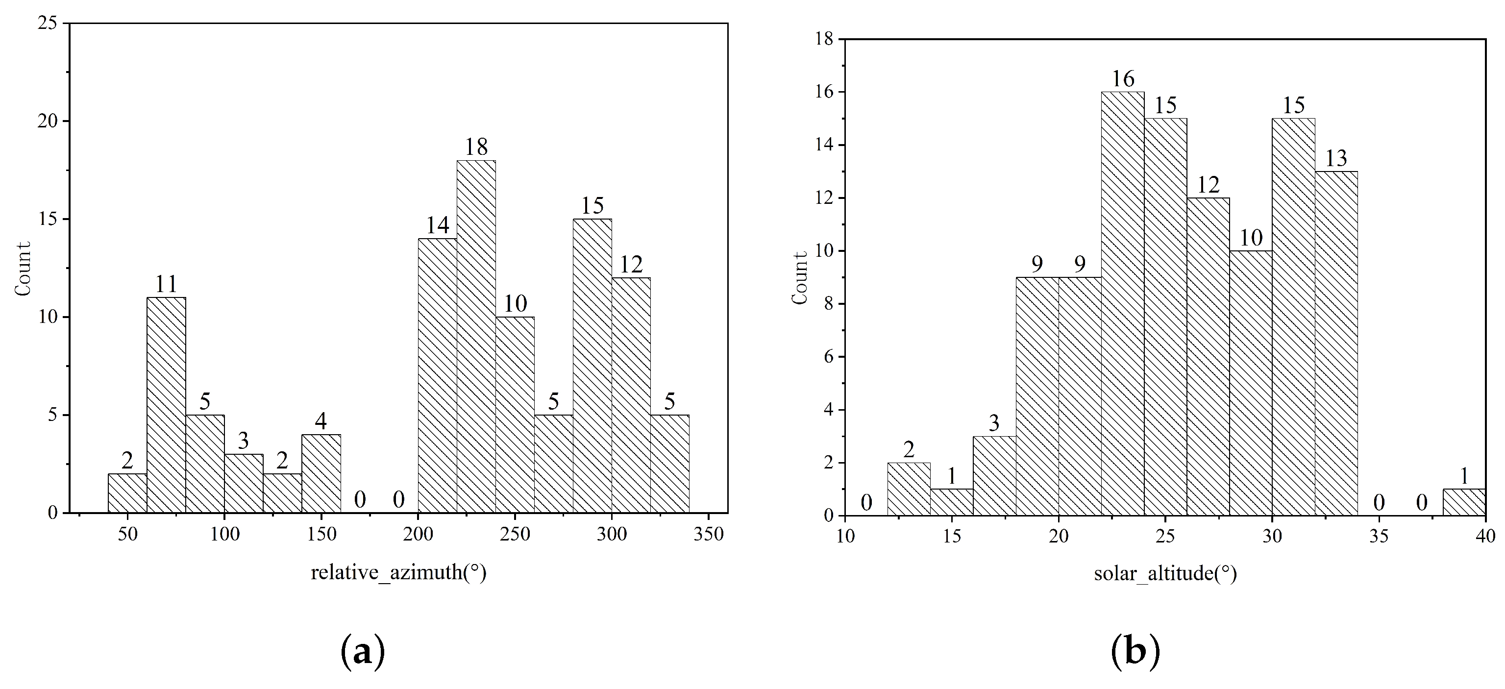Remotesensing 13 02359 g005