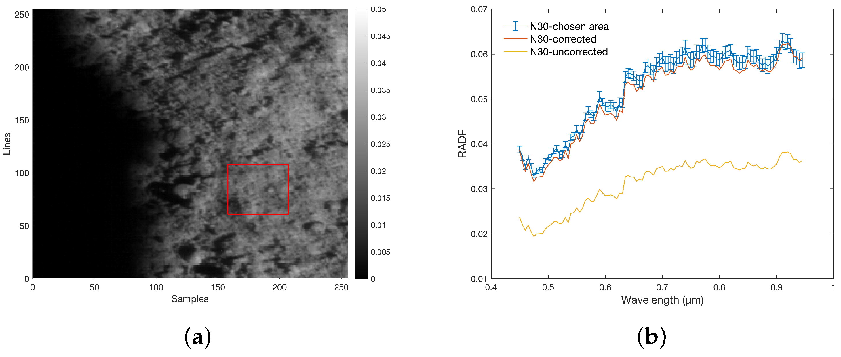 Remotesensing 13 02359 g008