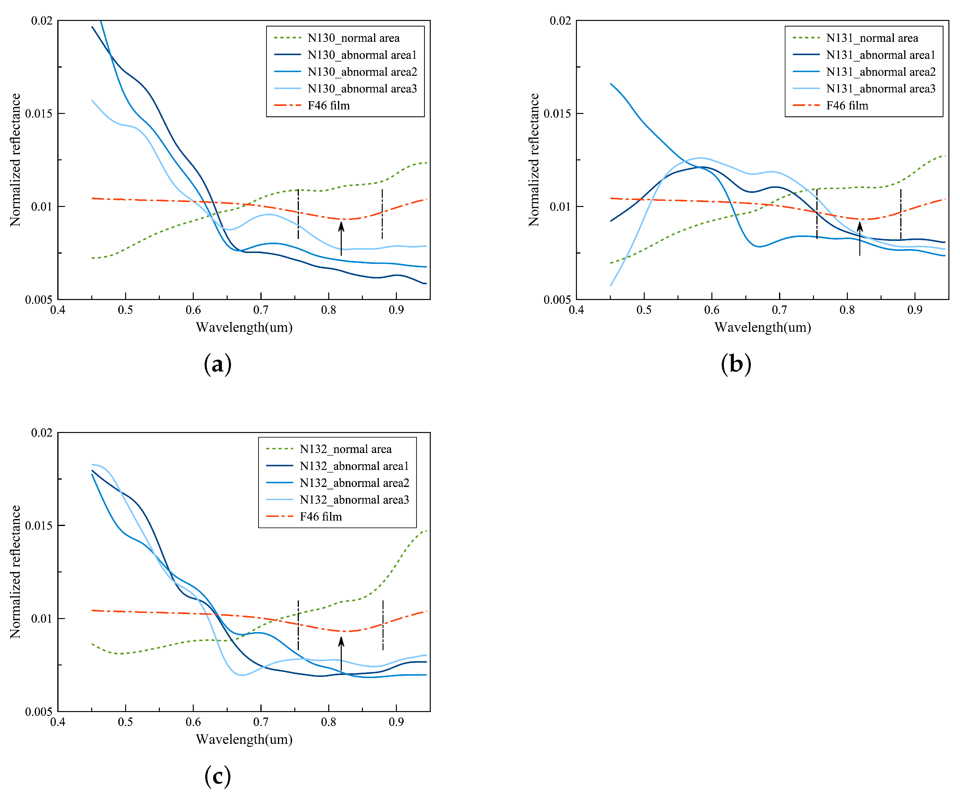 Remotesensing 13 02359 g010