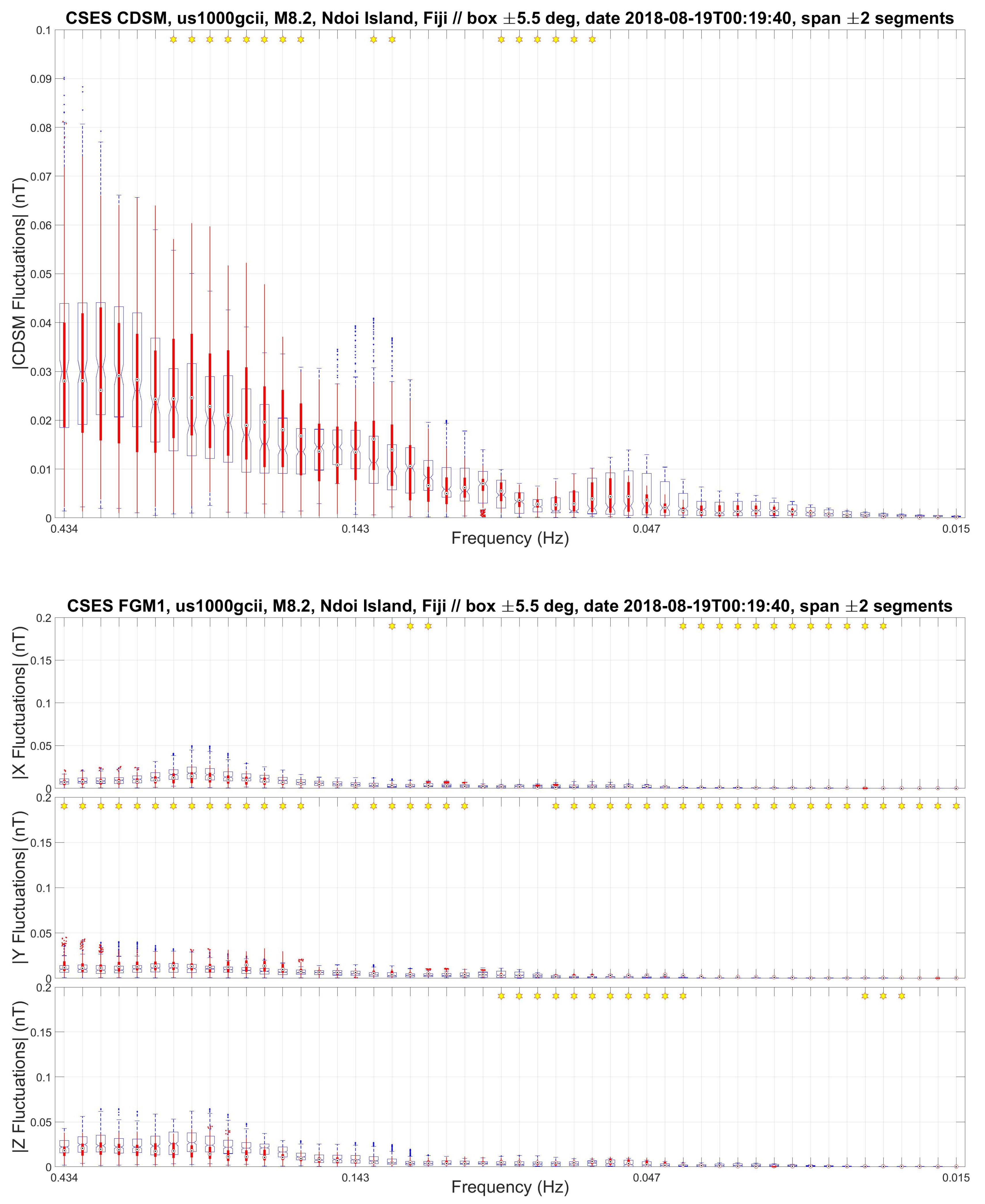 Remotesensing 13 02360 g005
