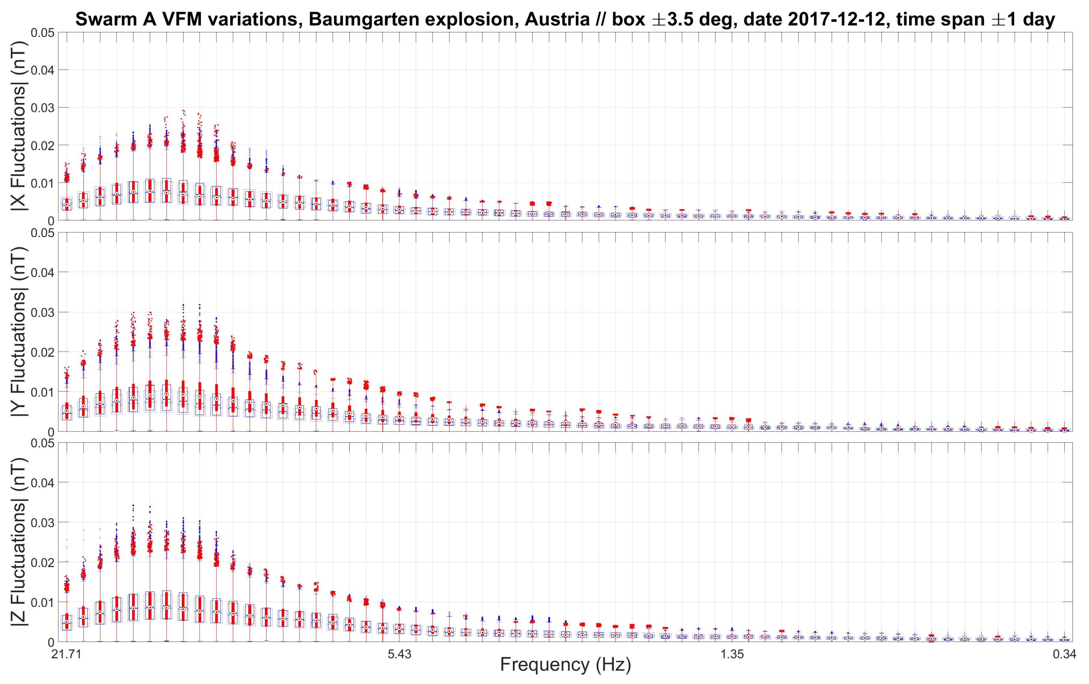 Remotesensing 13 02360 g007