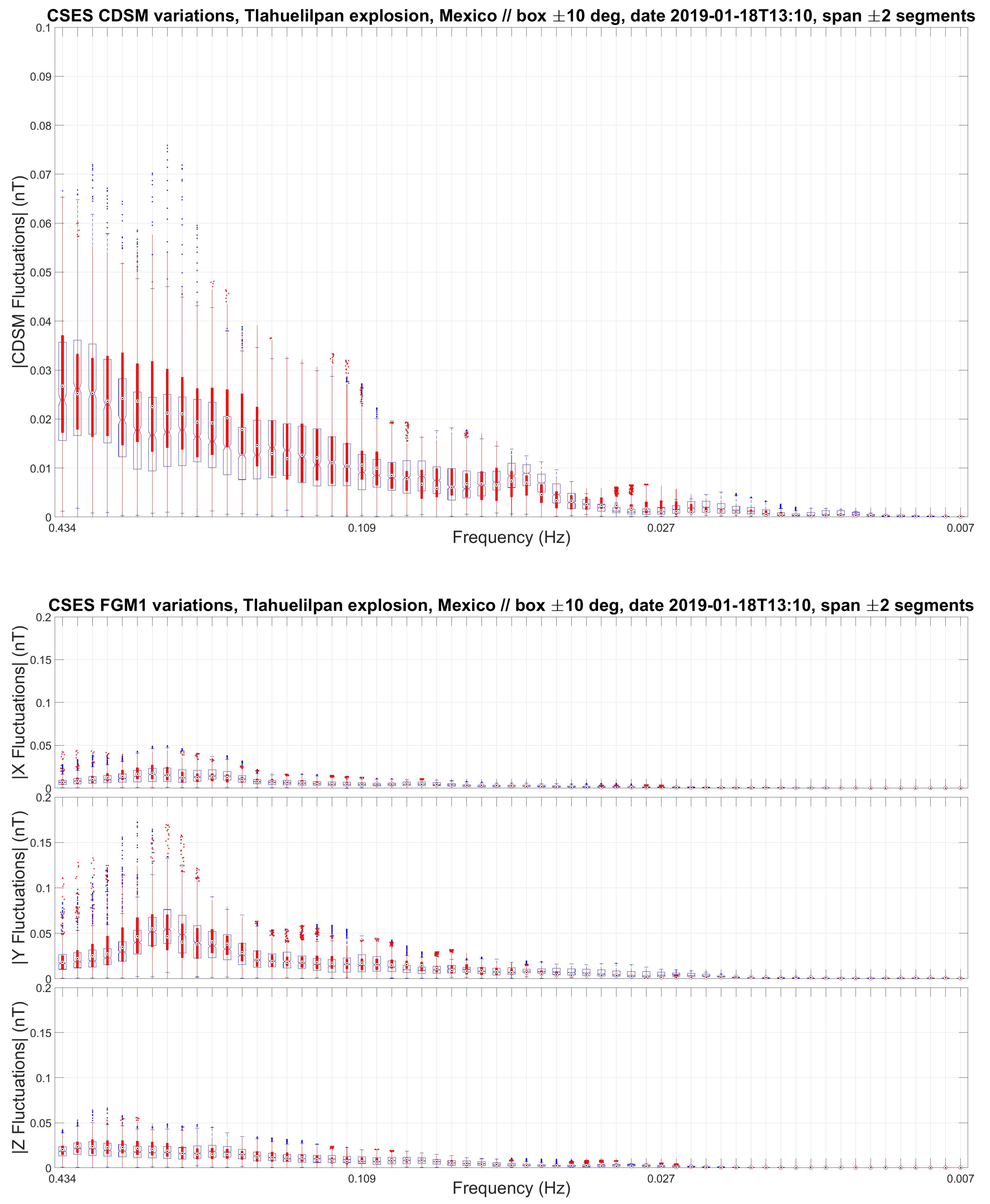 Remotesensing 13 02360 g008