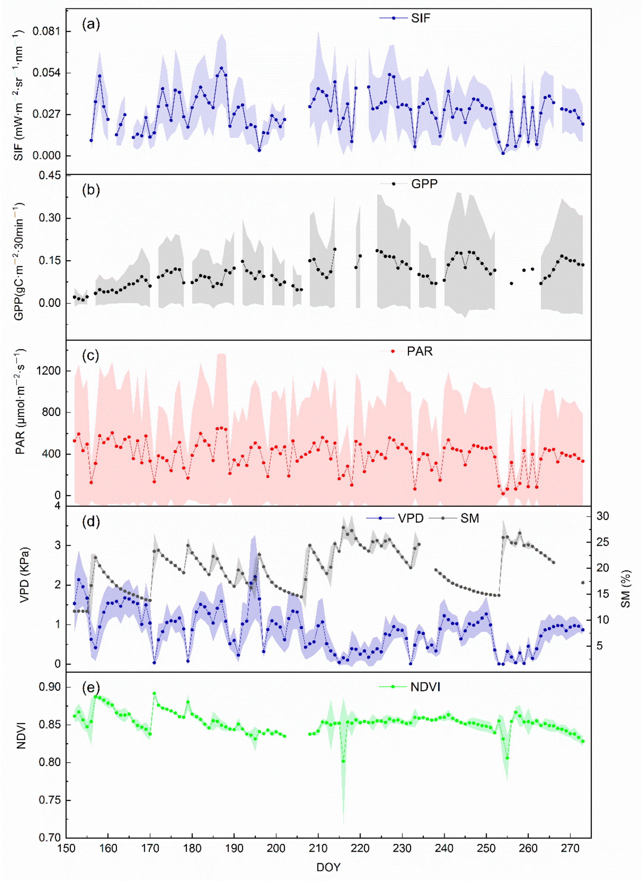 Remotesensing 13 02363 g001 Remotesensing 13 02363 g001