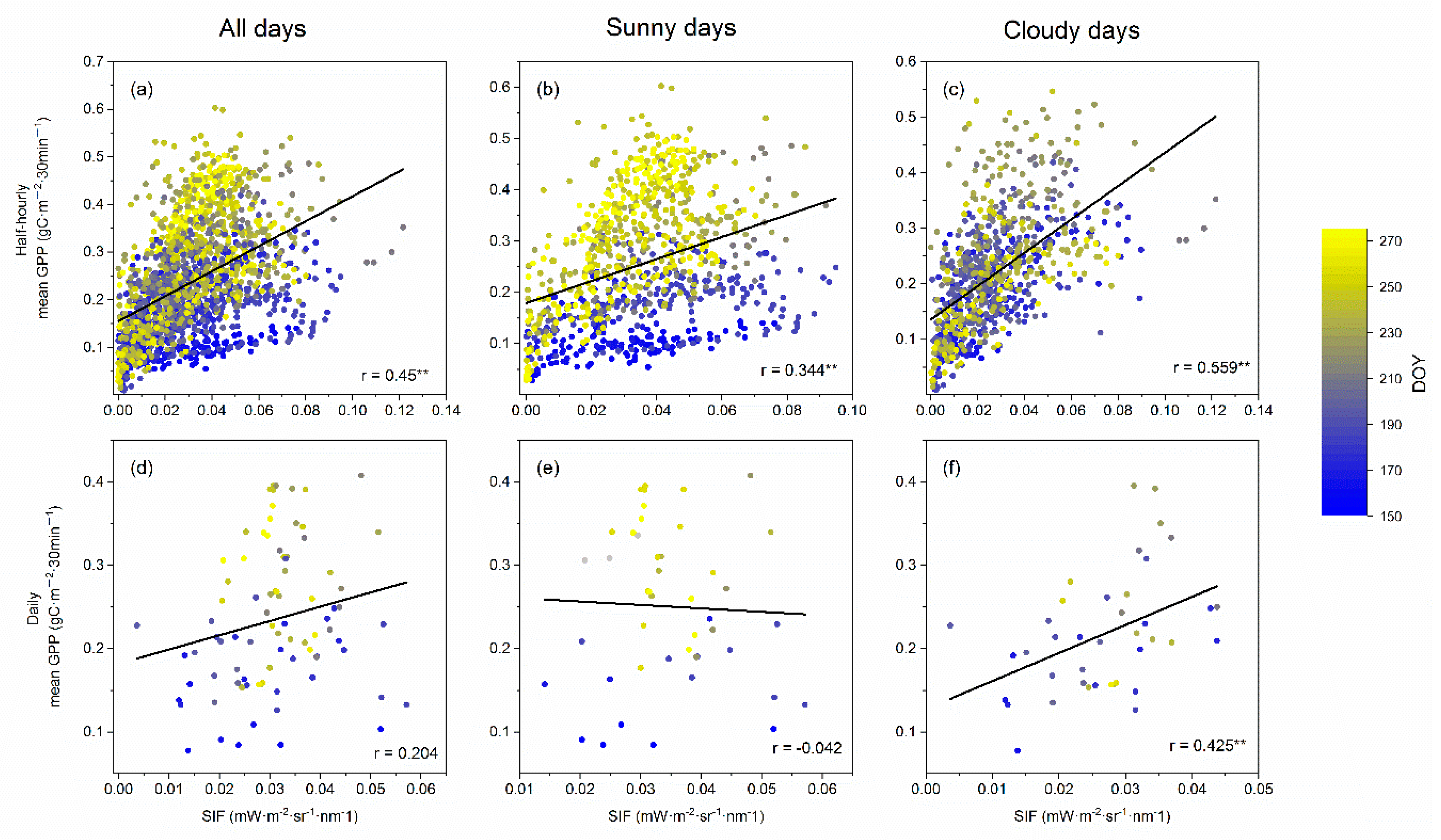 Remotesensing 13 02363 g003 Remotesensing 13 02363 g003