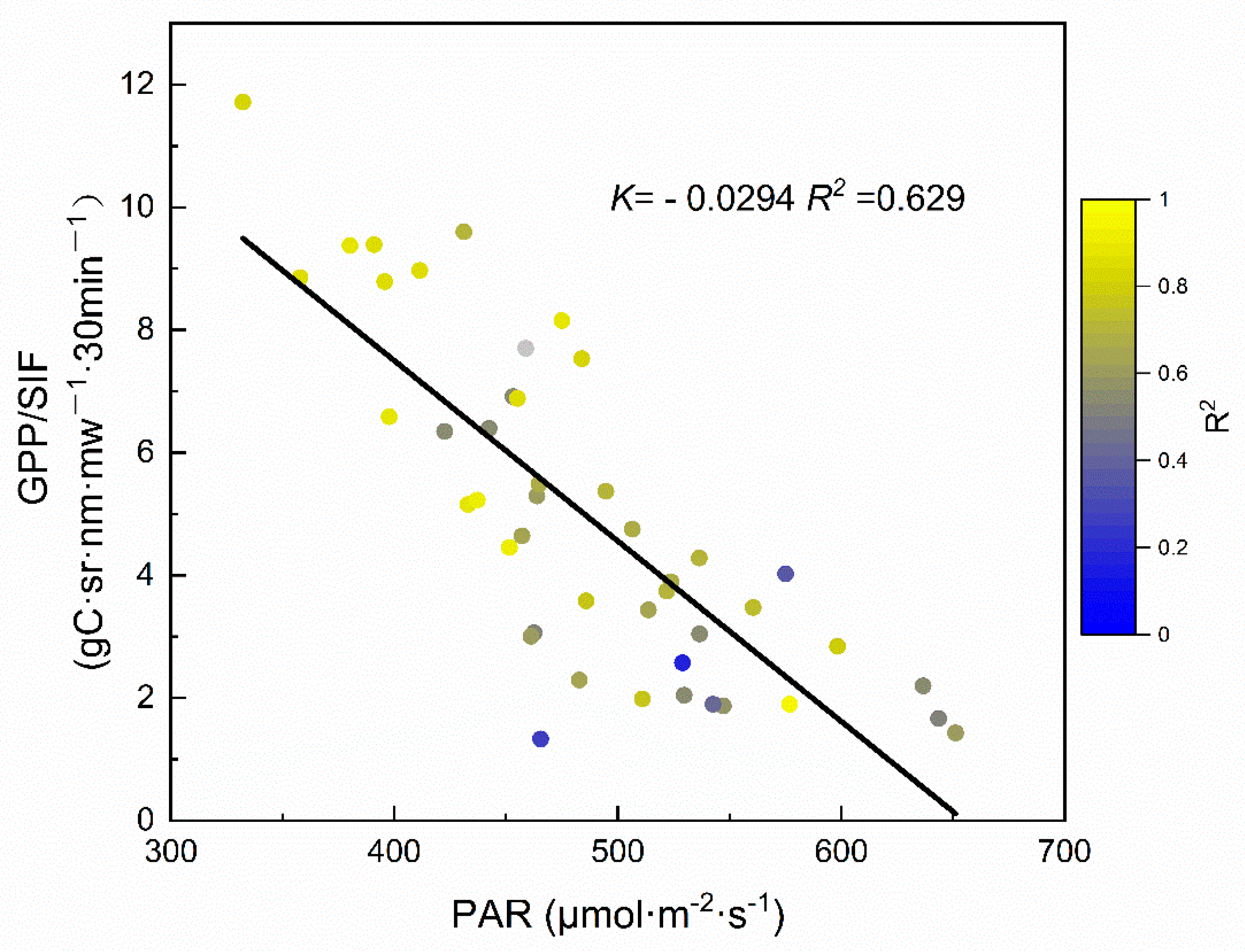 Remotesensing 13 02363 g004 Remotesensing 13 02363 g004