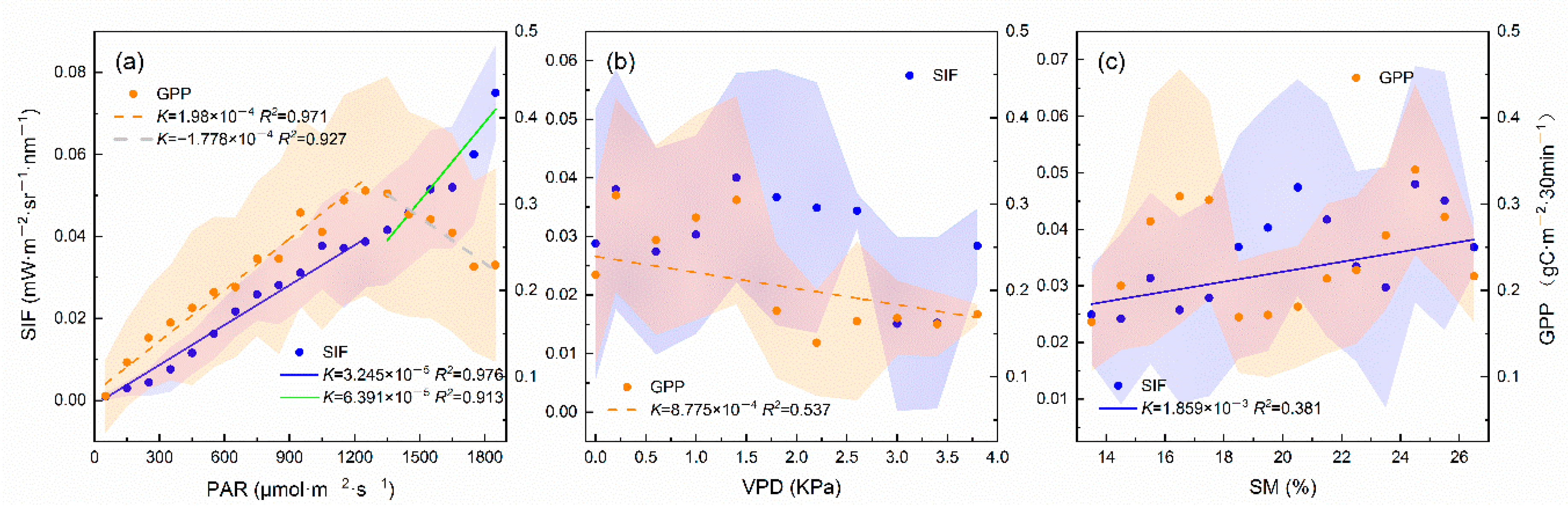 Remotesensing 13 02363 g005 Remotesensing 13 02363 g005