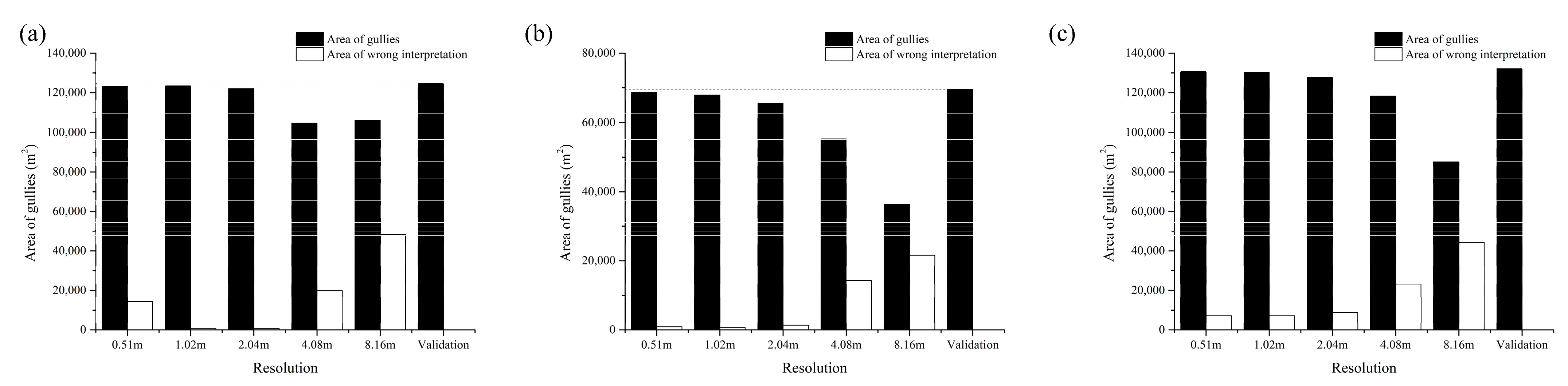 Remotesensing 13 02367 g003 Remotesensing 13 02367 g003