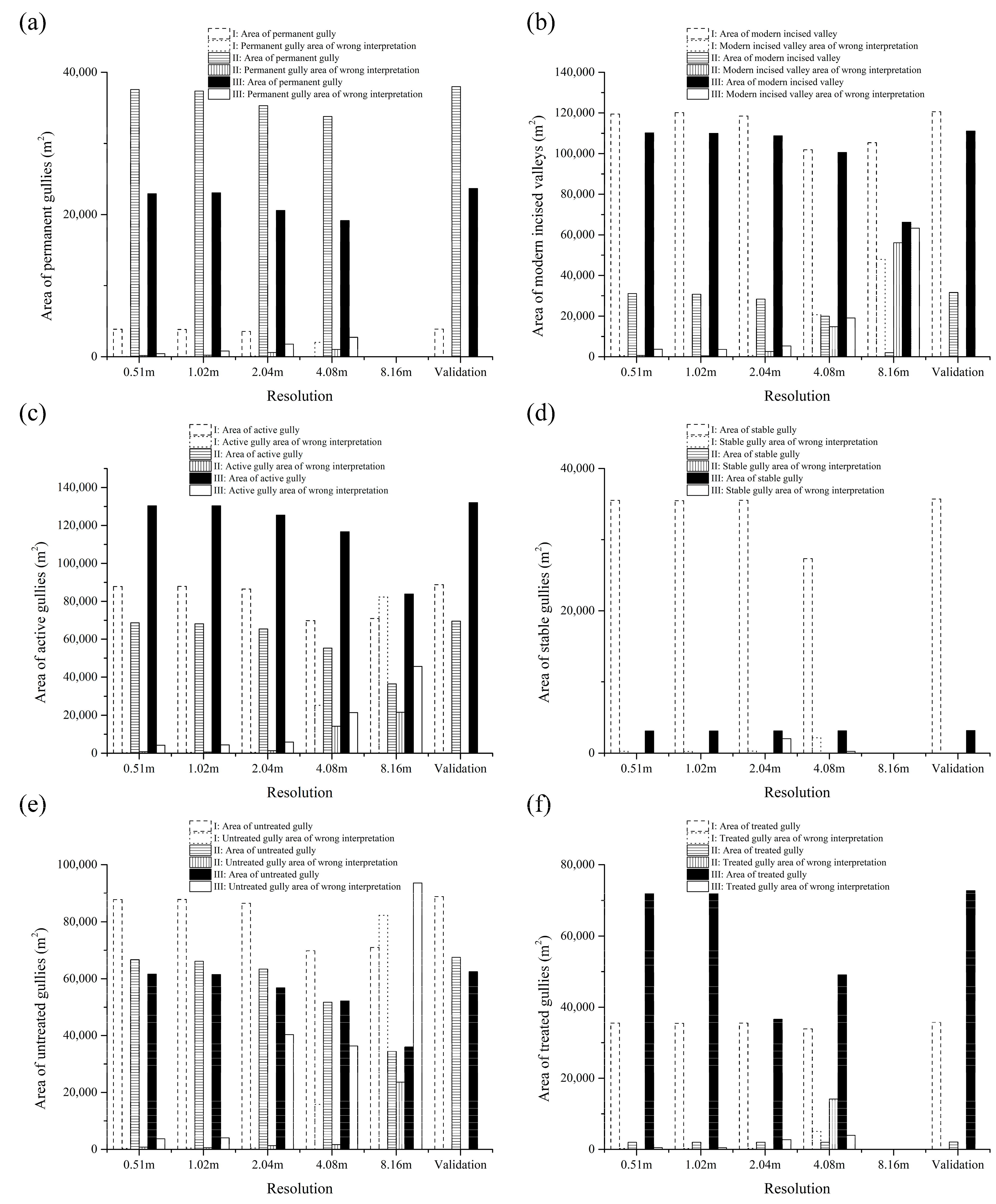 Remotesensing 13 02367 g005 Remotesensing 13 02367 g005