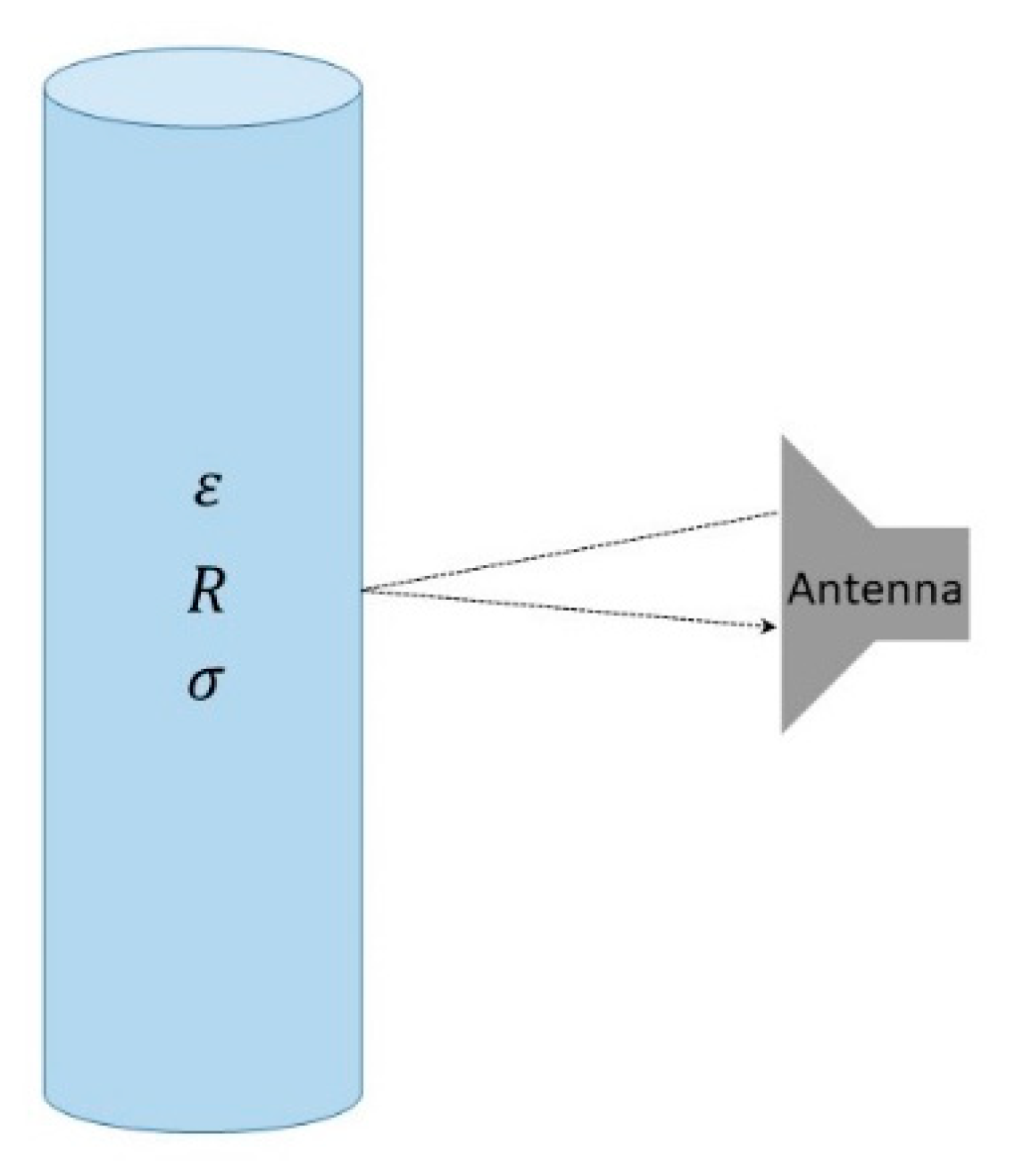 Remotesensing 13 02370 g002 Remotesensing 13 02370 g002