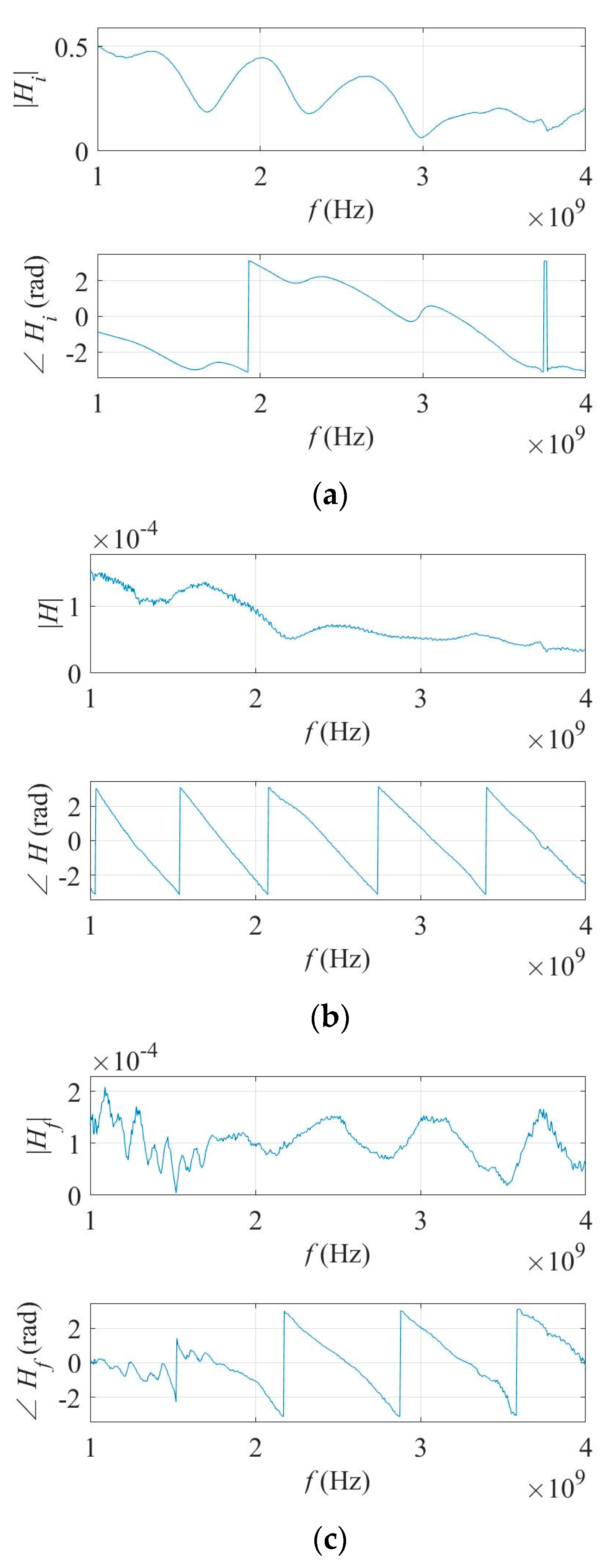 Remotesensing 13 02370 g004 Remotesensing 13 02370 g004
