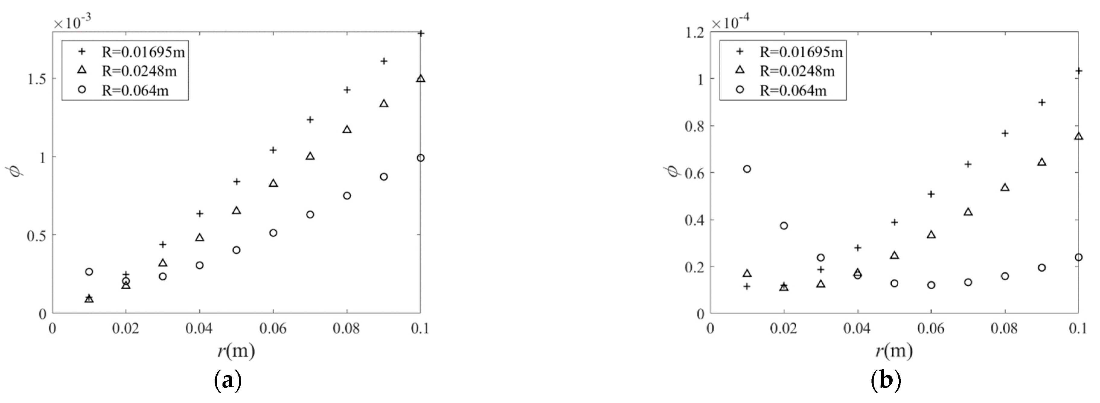 Remotesensing 13 02370 g008 Remotesensing 13 02370 g008