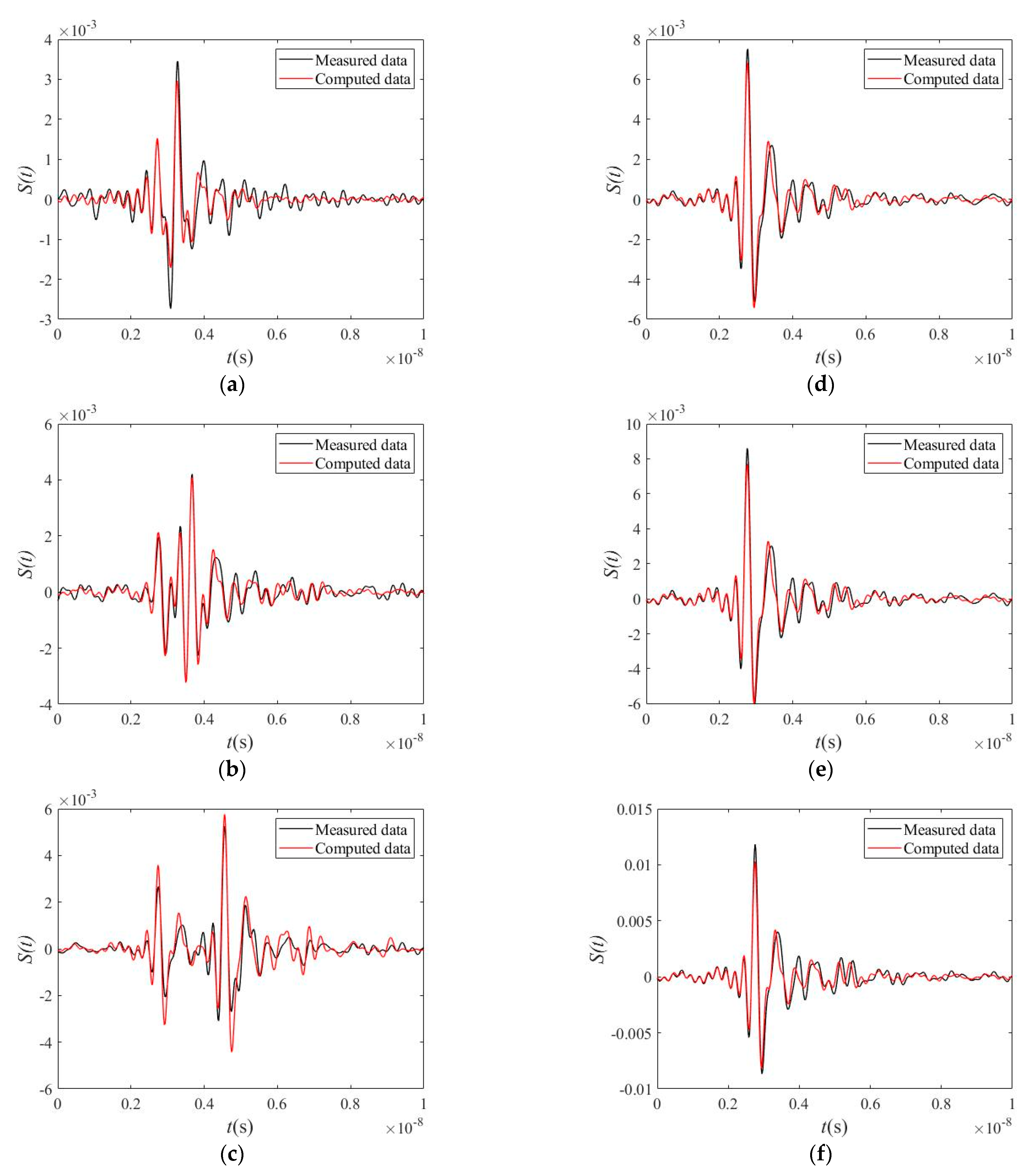 Remotesensing 13 02370 g009 Remotesensing 13 02370 g009