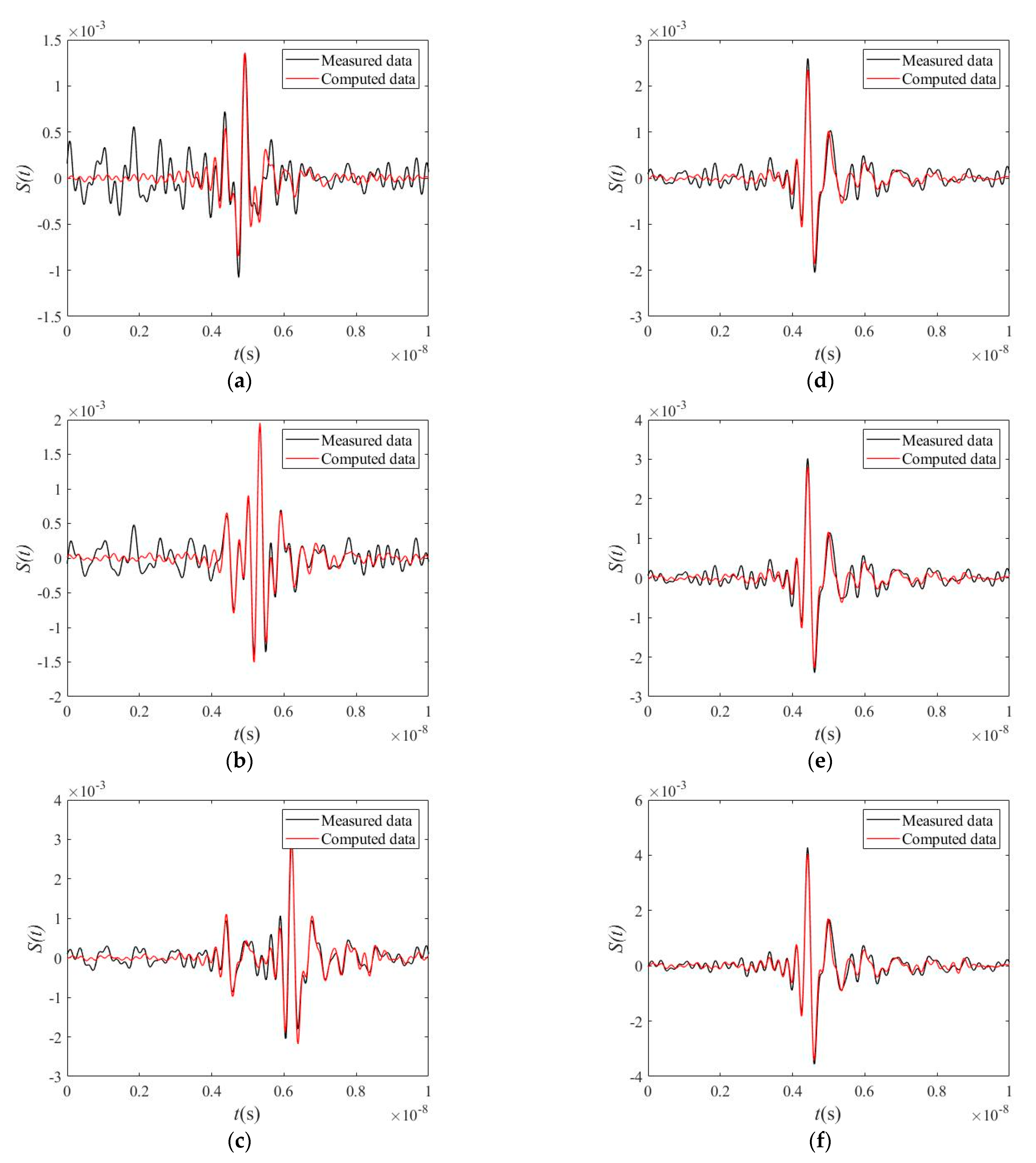 Remotesensing 13 02370 g010 Remotesensing 13 02370 g010