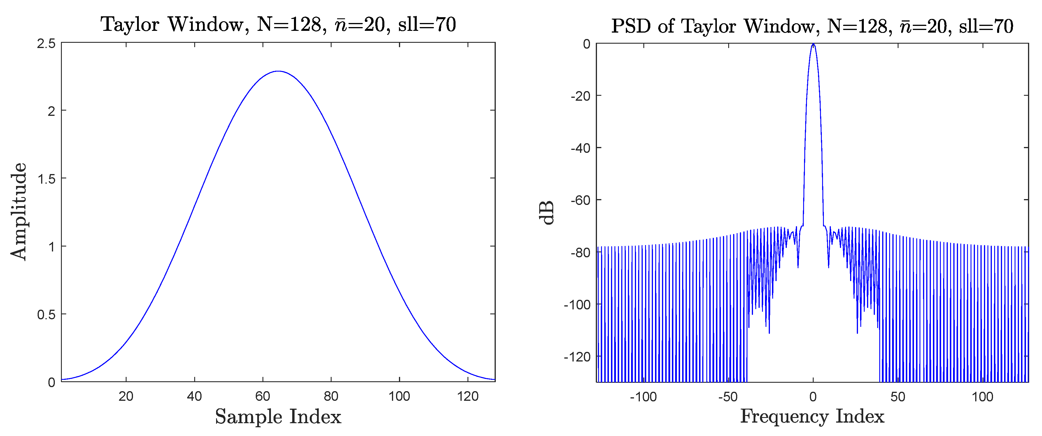 Remotesensing 13 02372 g006