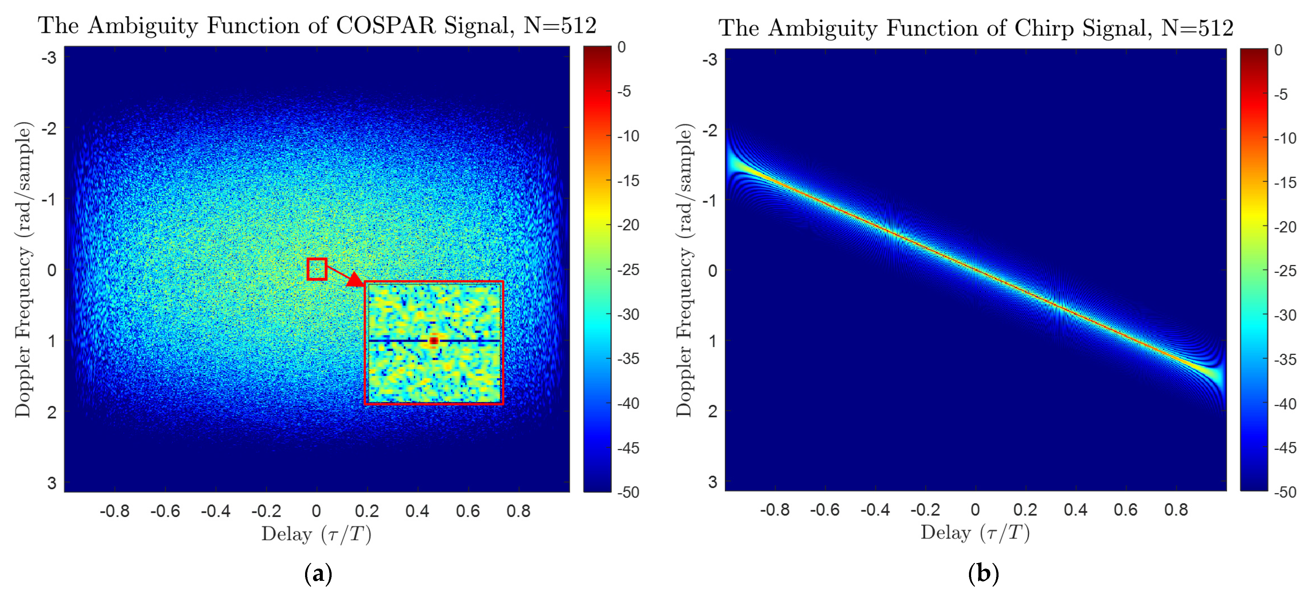 Remotesensing 13 02372 g014