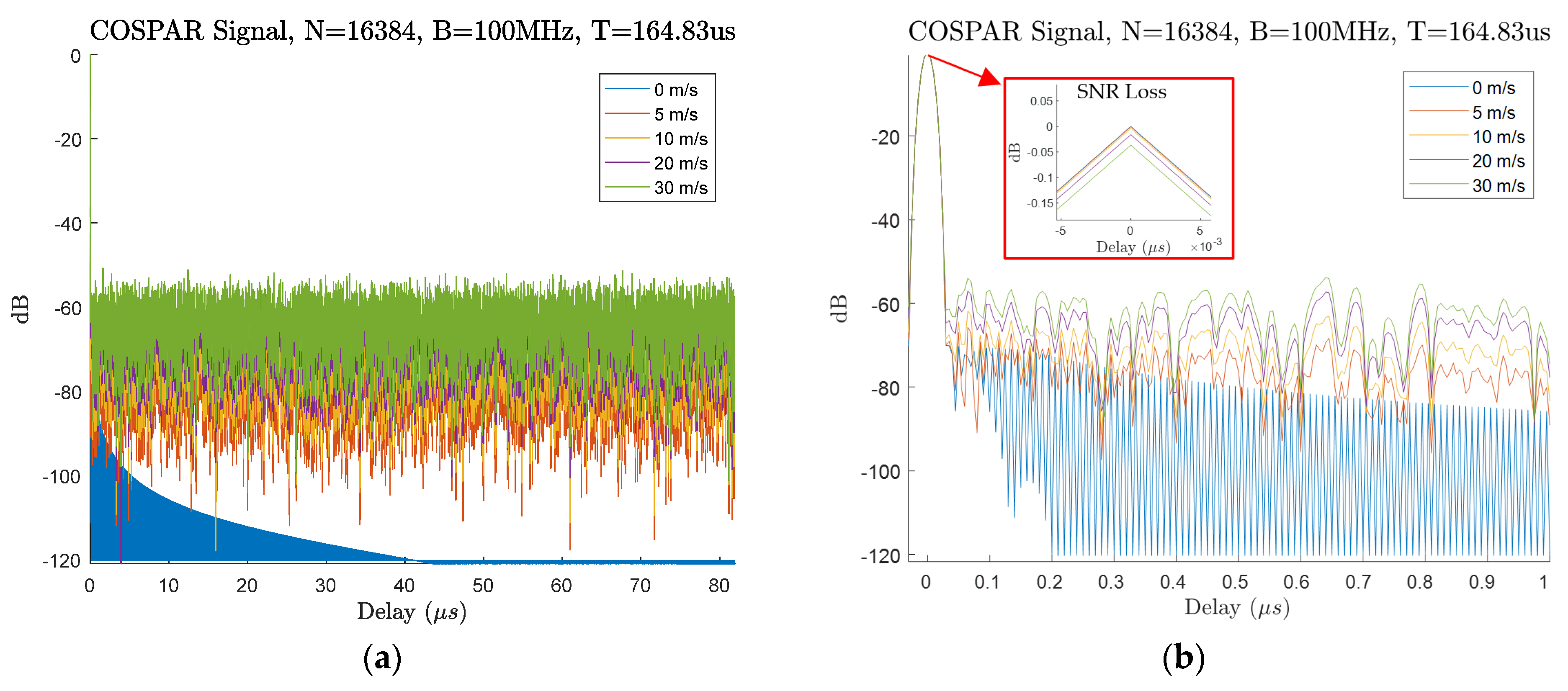 Remotesensing 13 02372 g015