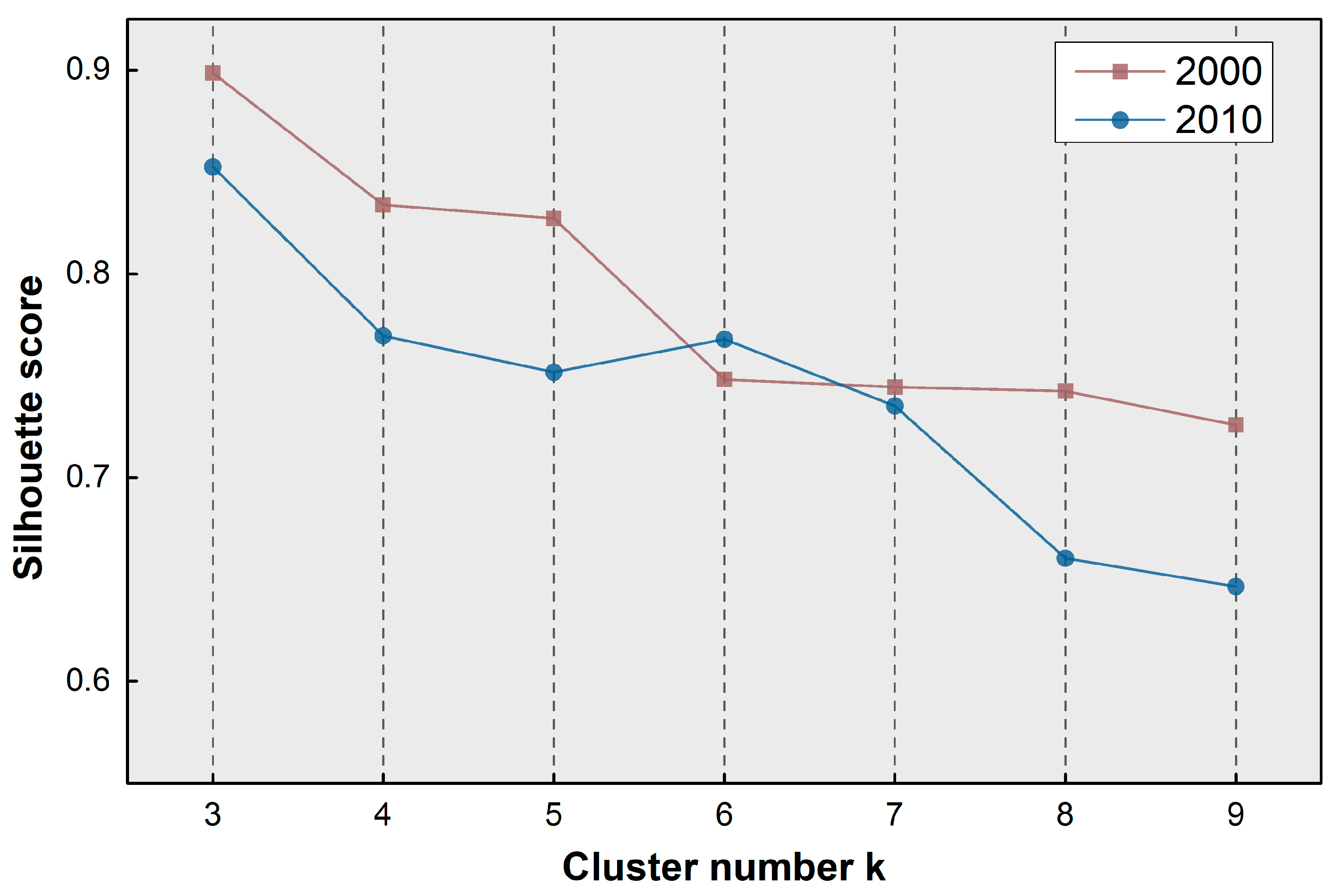 Remotesensing 13 02373 g003 Remotesensing 13 02373 g003