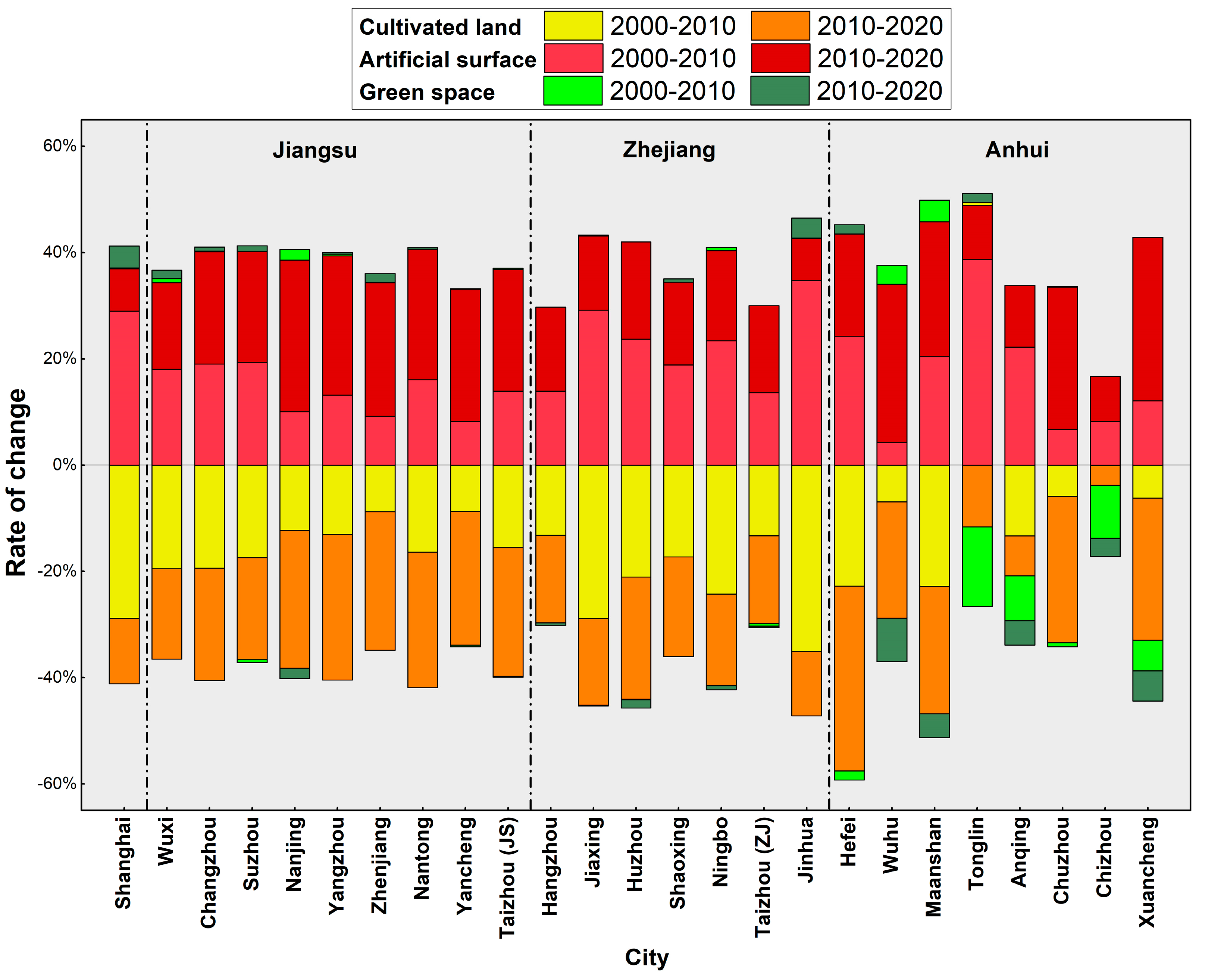 Remotesensing 13 02373 g007 Remotesensing 13 02373 g007
