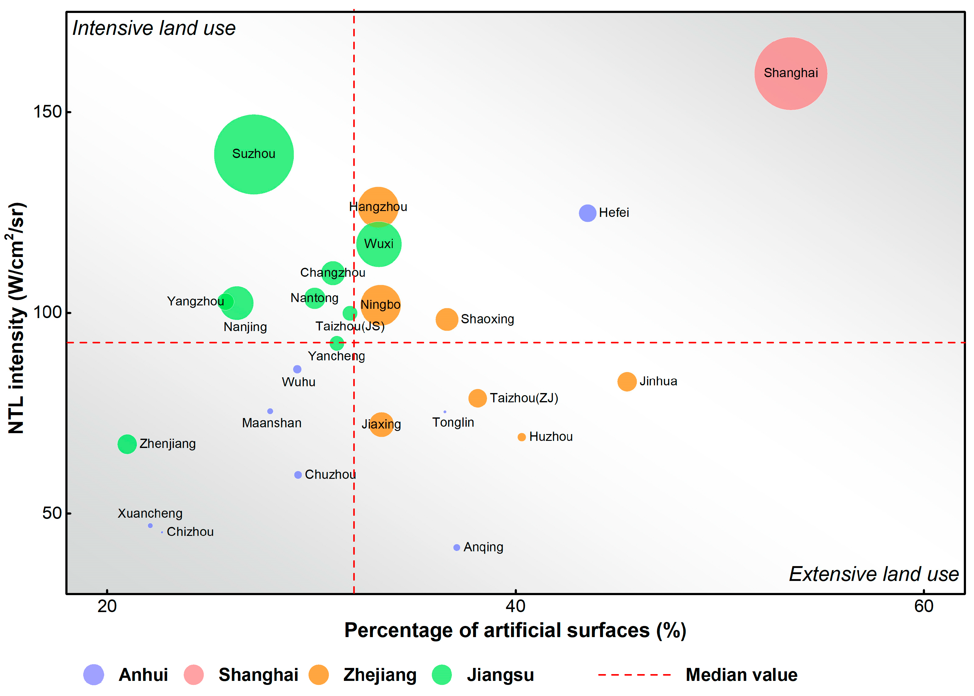 Remotesensing 13 02373 g009 Remotesensing 13 02373 g009