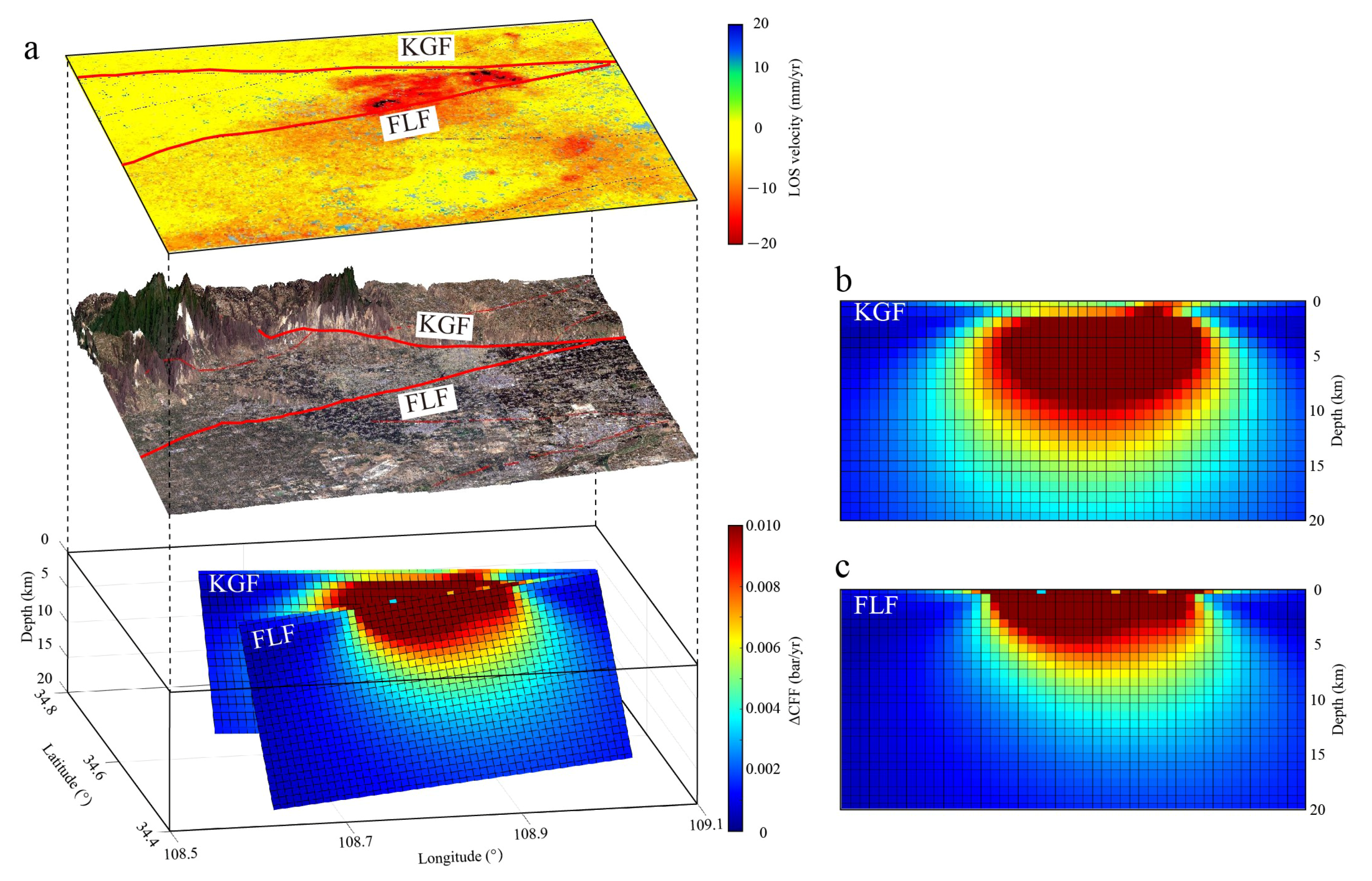 Remotesensing 13 02374 g011