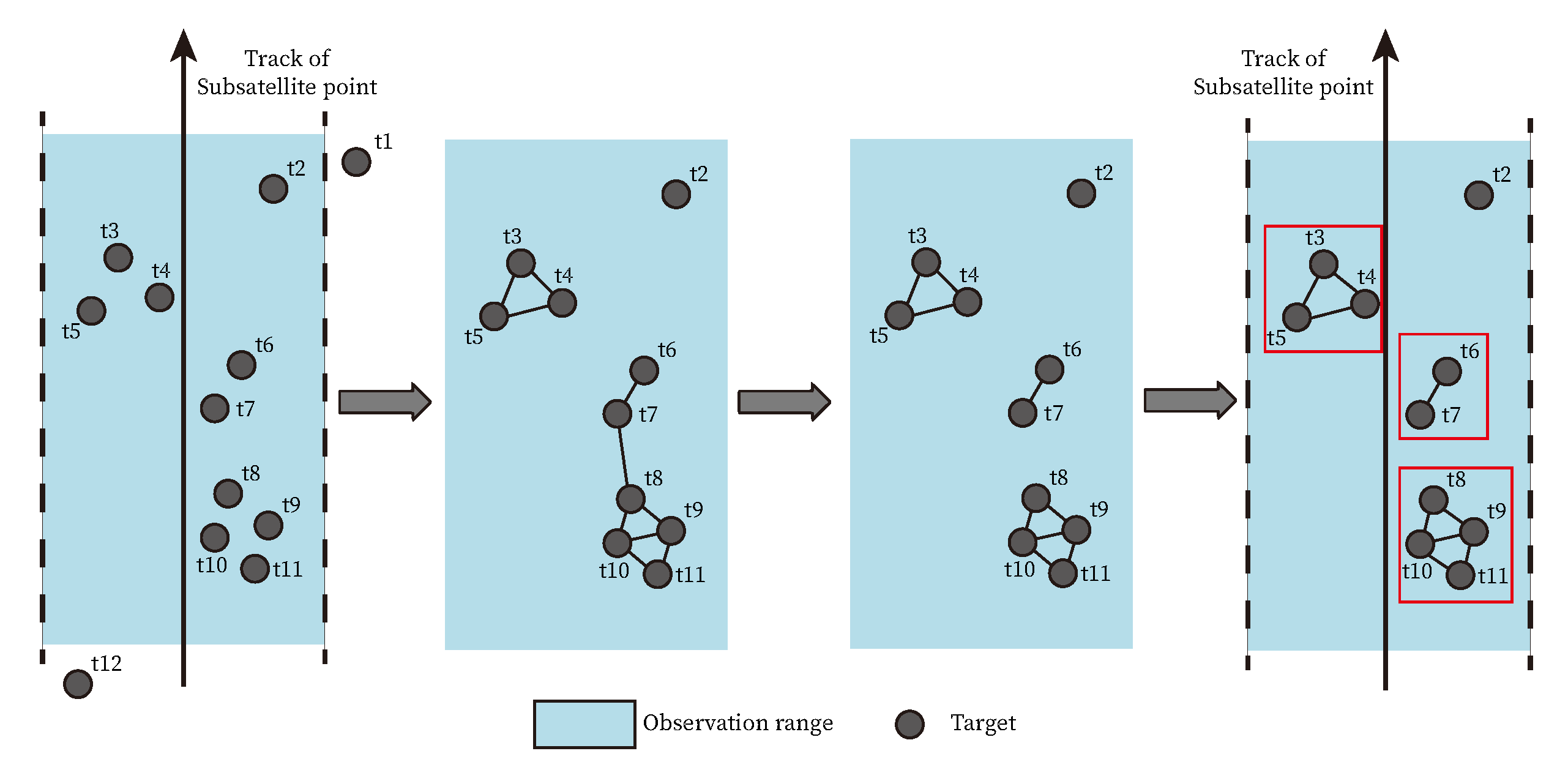 Remotesensing 13 02377 g002